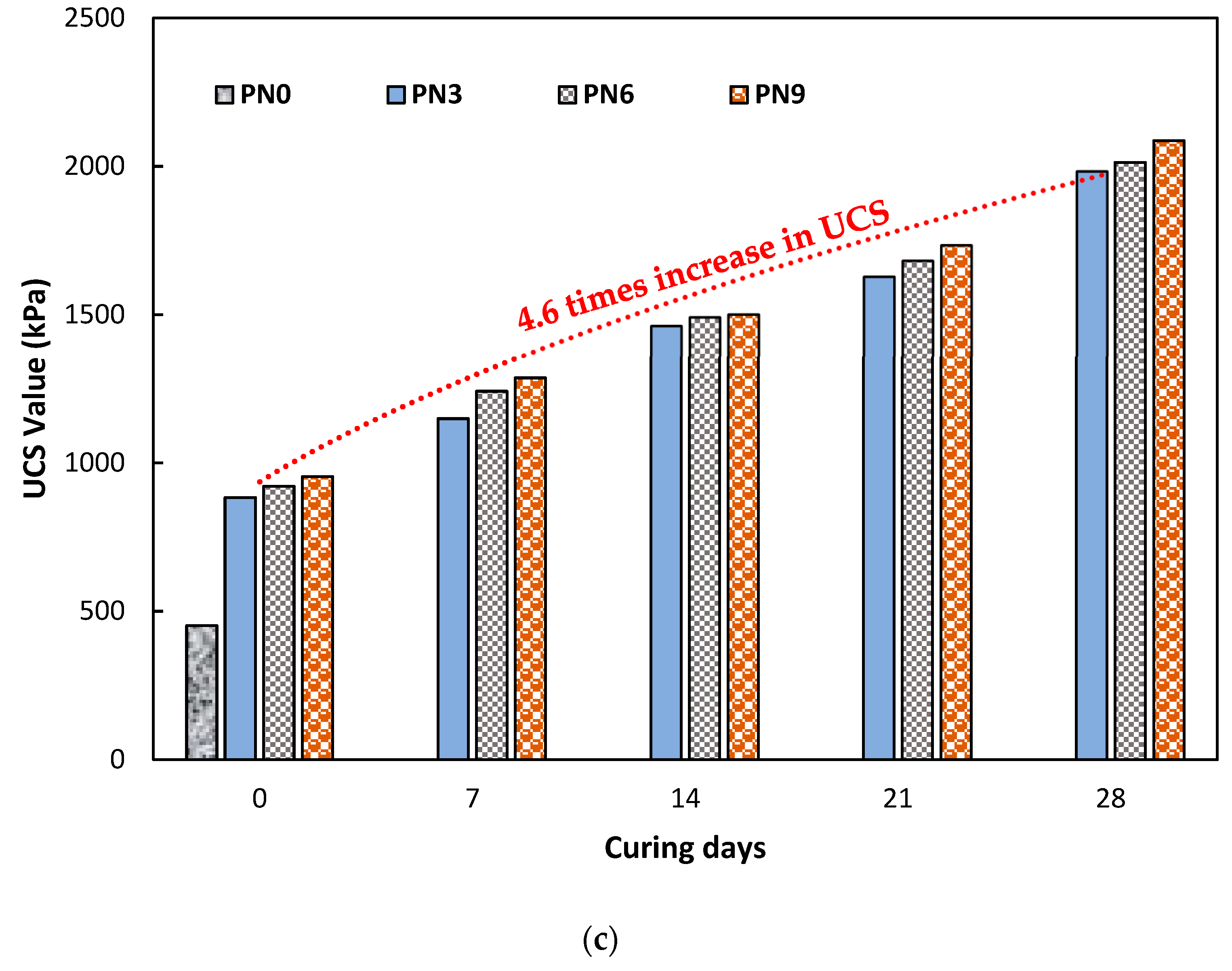 Sustainability 16 02157 g004b