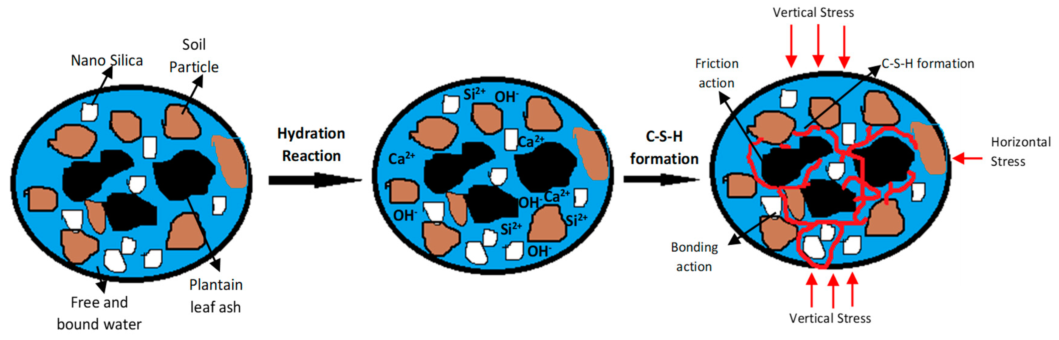 Sustainability 16 02157 g010