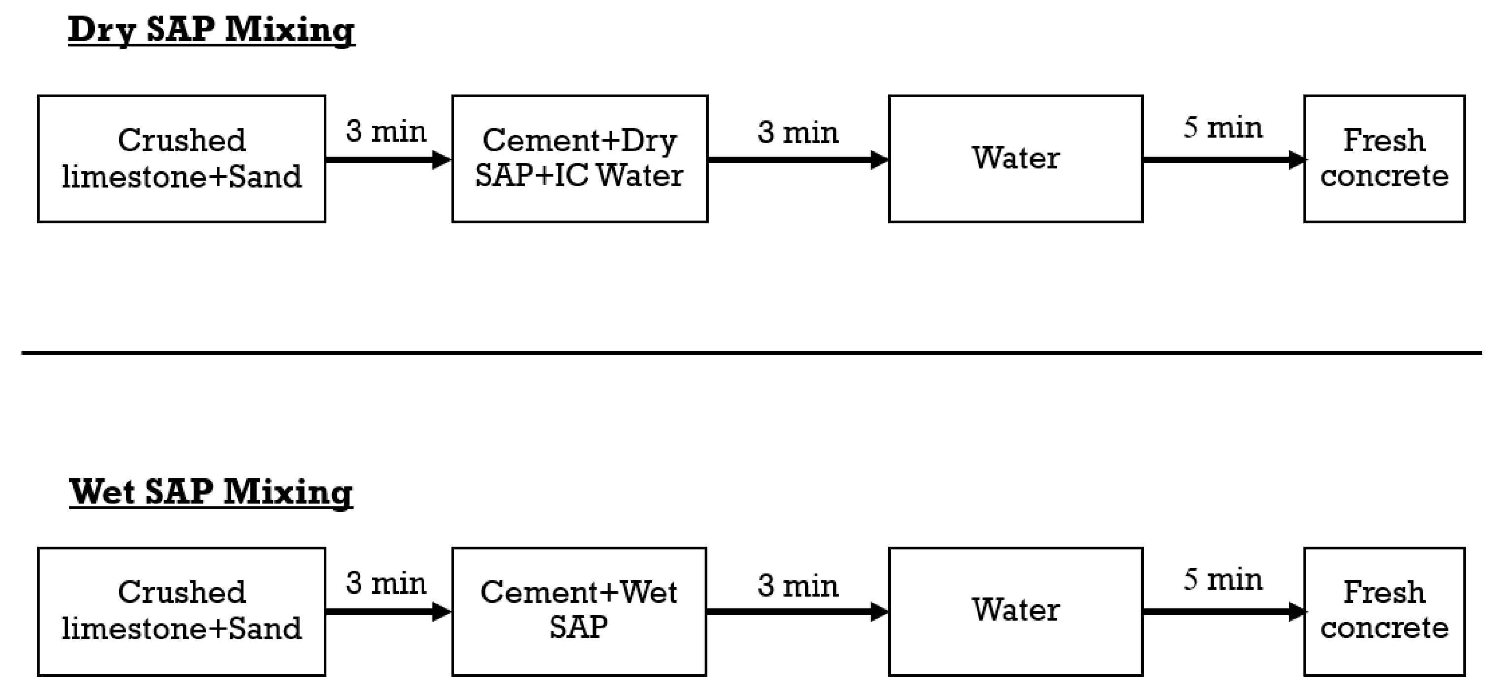 Sustainability 16 02158 g007