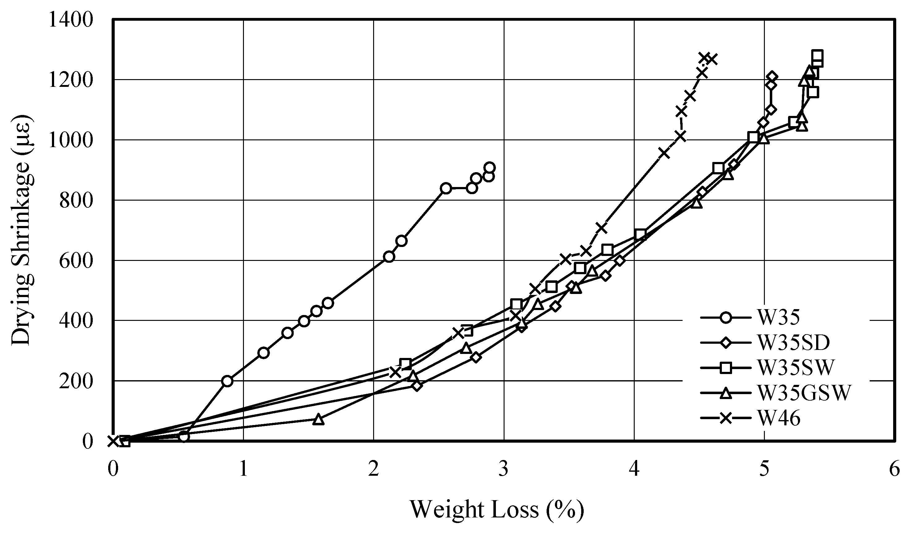 Sustainability 16 02158 g014