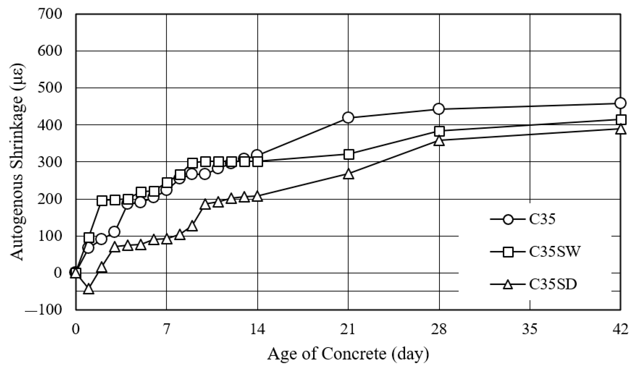 Sustainability 16 02158 g016