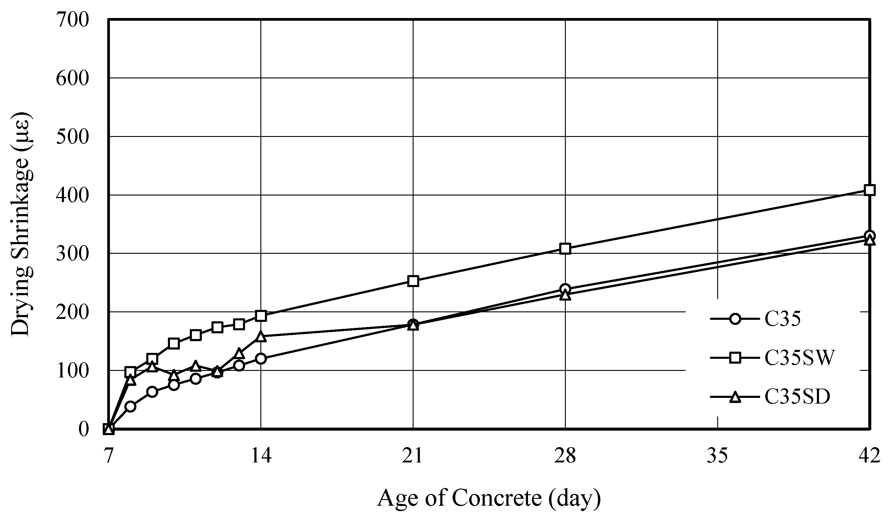 Sustainability 16 02158 g018