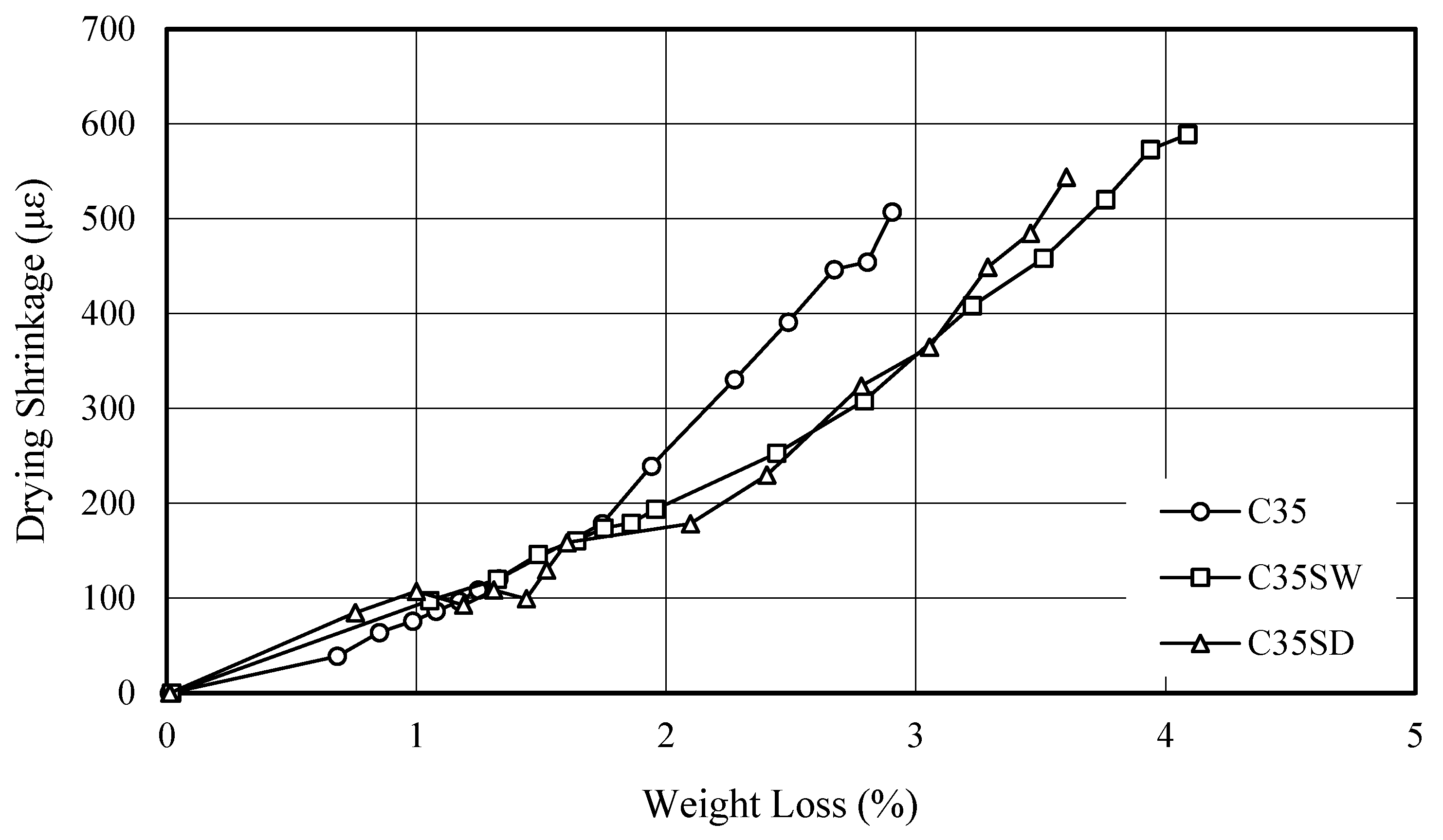 Sustainability 16 02158 g019