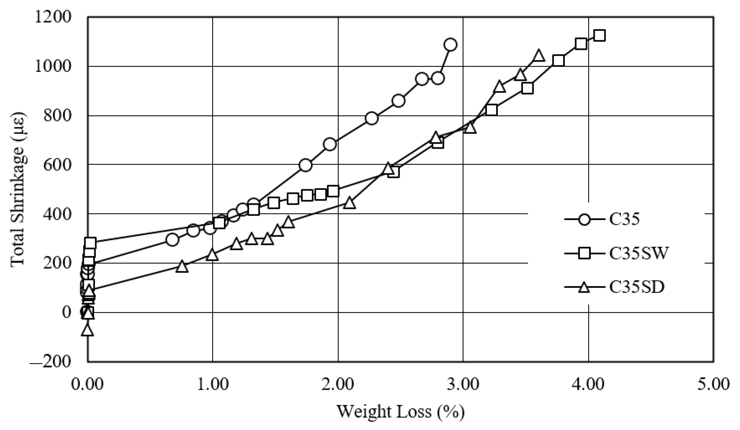 Sustainability 16 02158 g020
