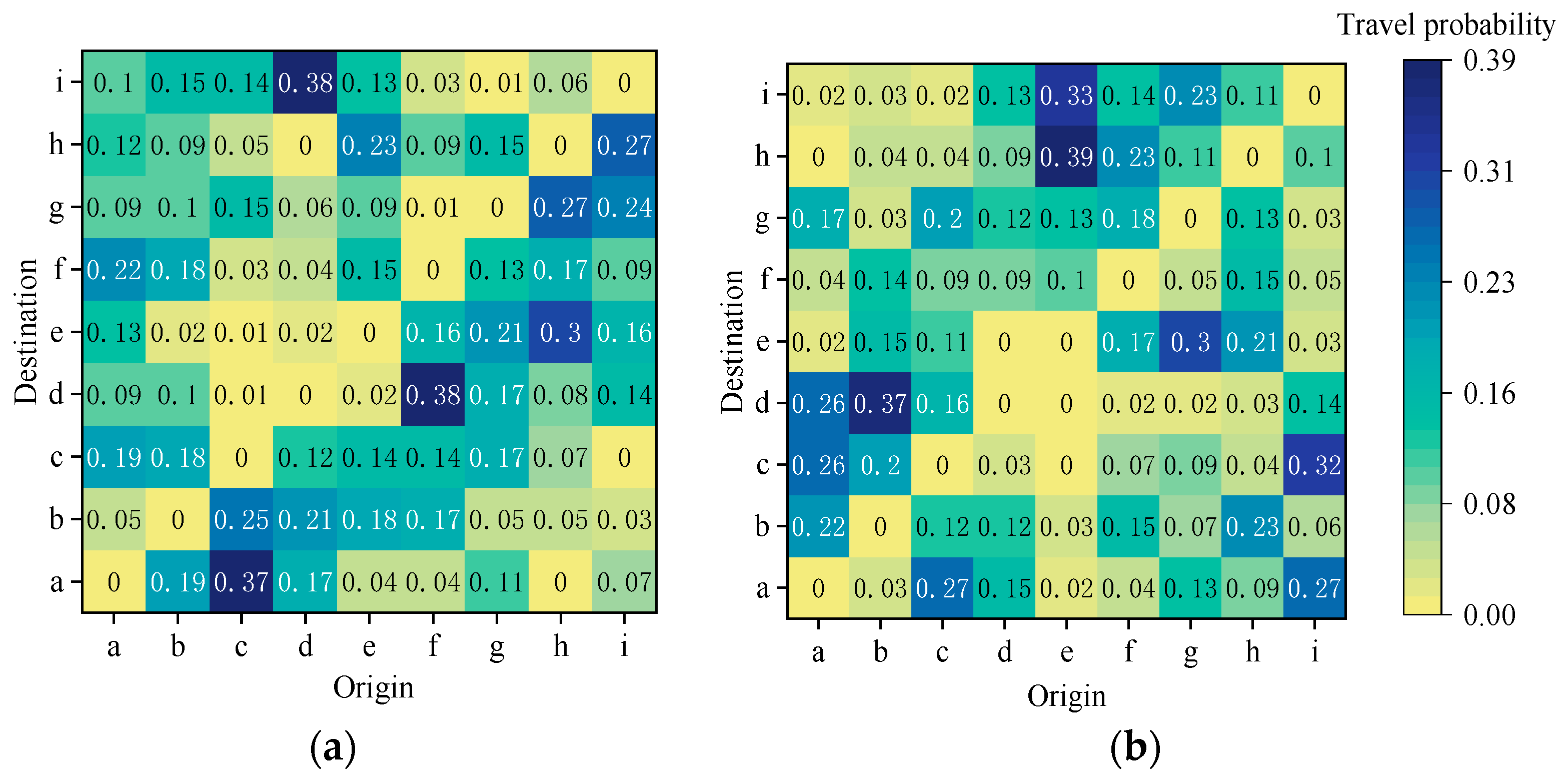 Sustainability 16 02160 g003
