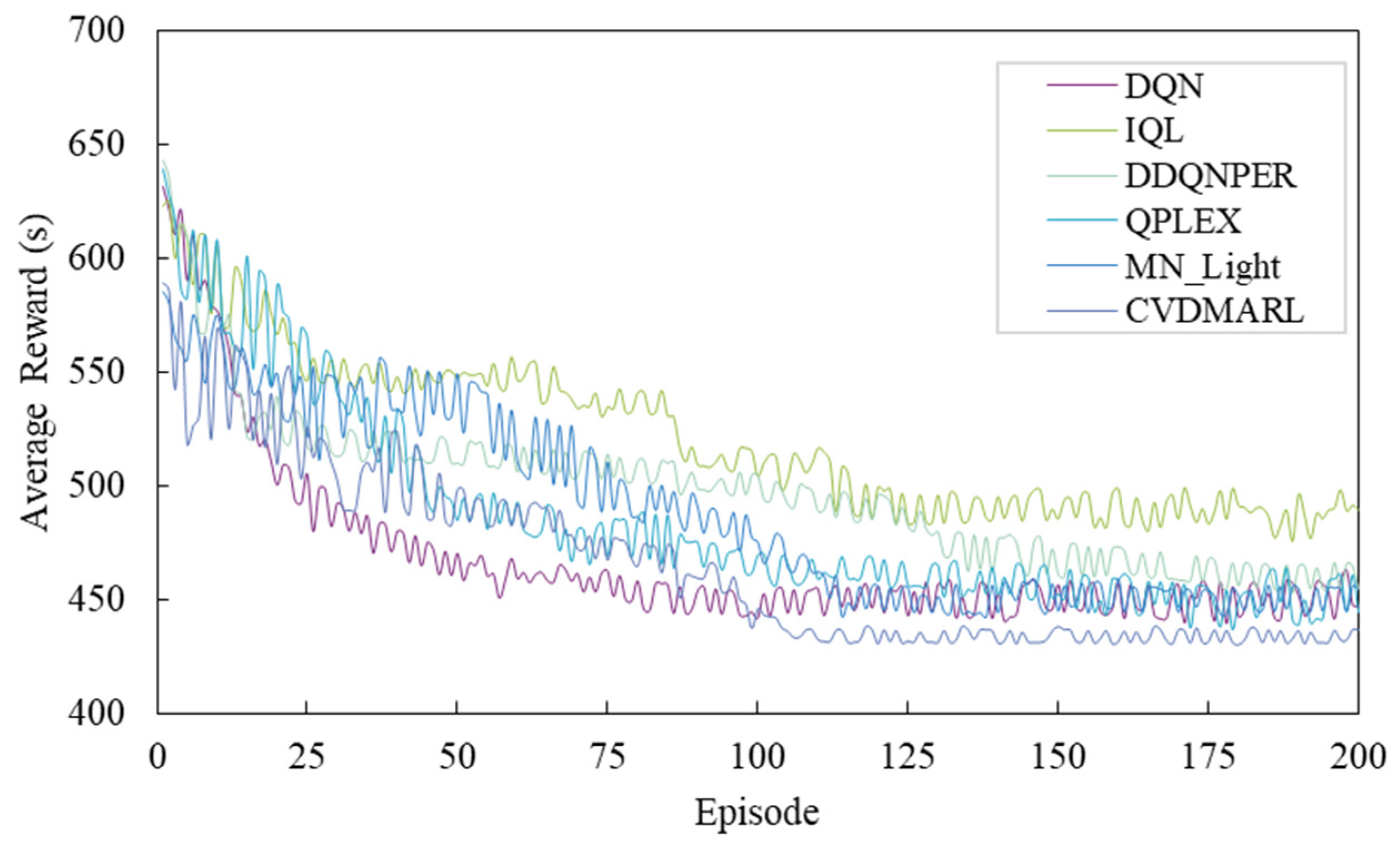 Sustainability 16 02160 g004
