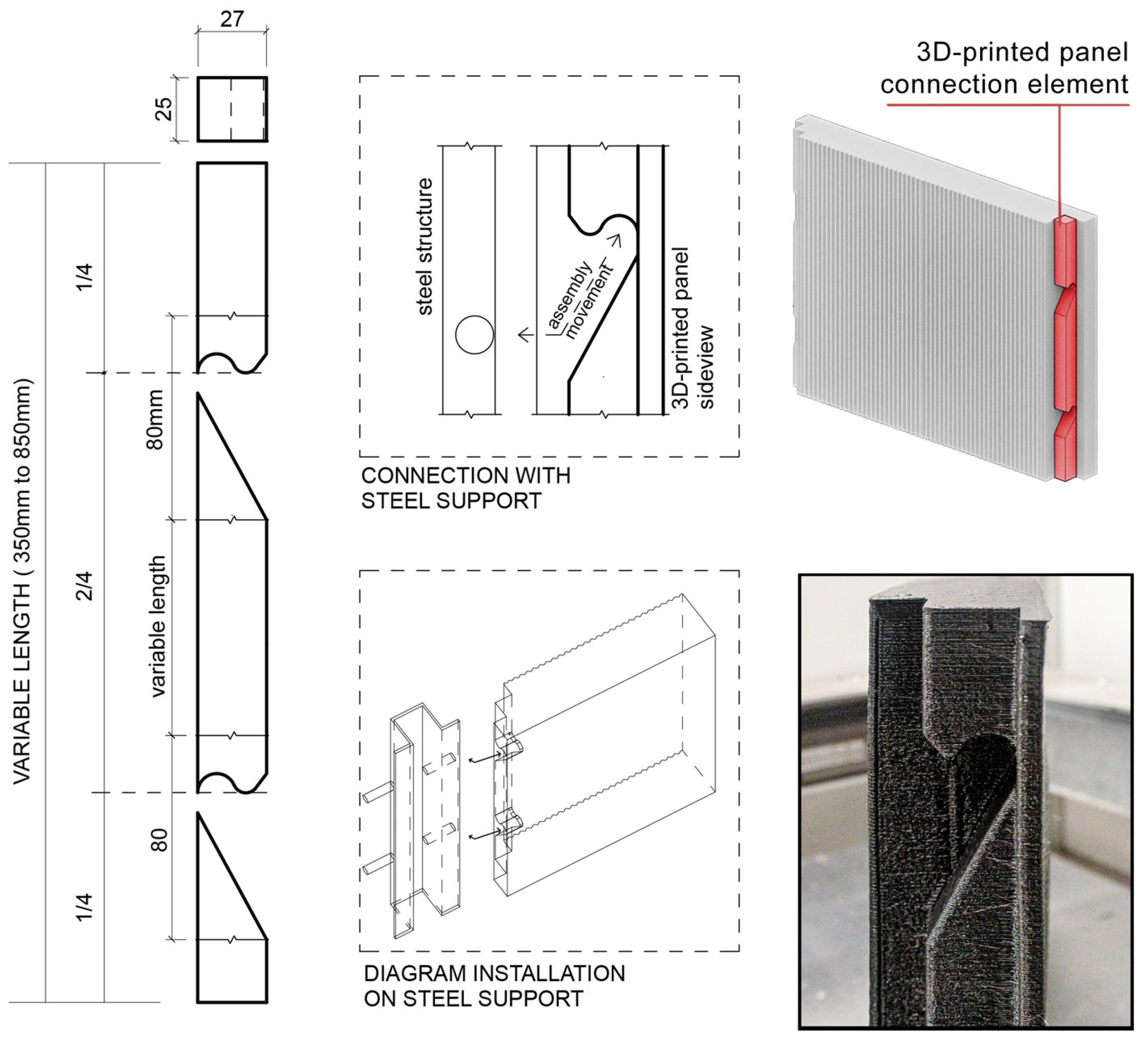 Sustainability 16 02166 g004 Sustainability 16 02166 g004