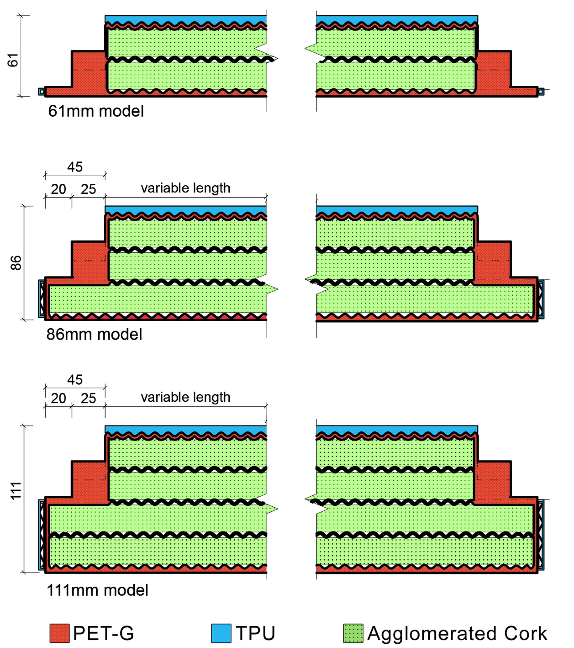 Sustainability 16 02166 g006 Sustainability 16 02166 g006
