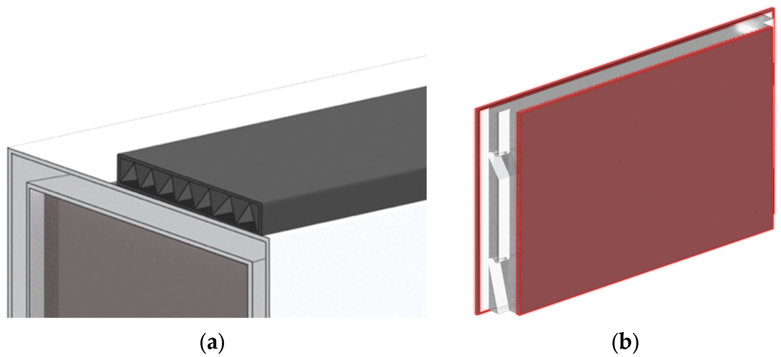 Sustainability 16 02166 g008 Sustainability 16 02166 g008