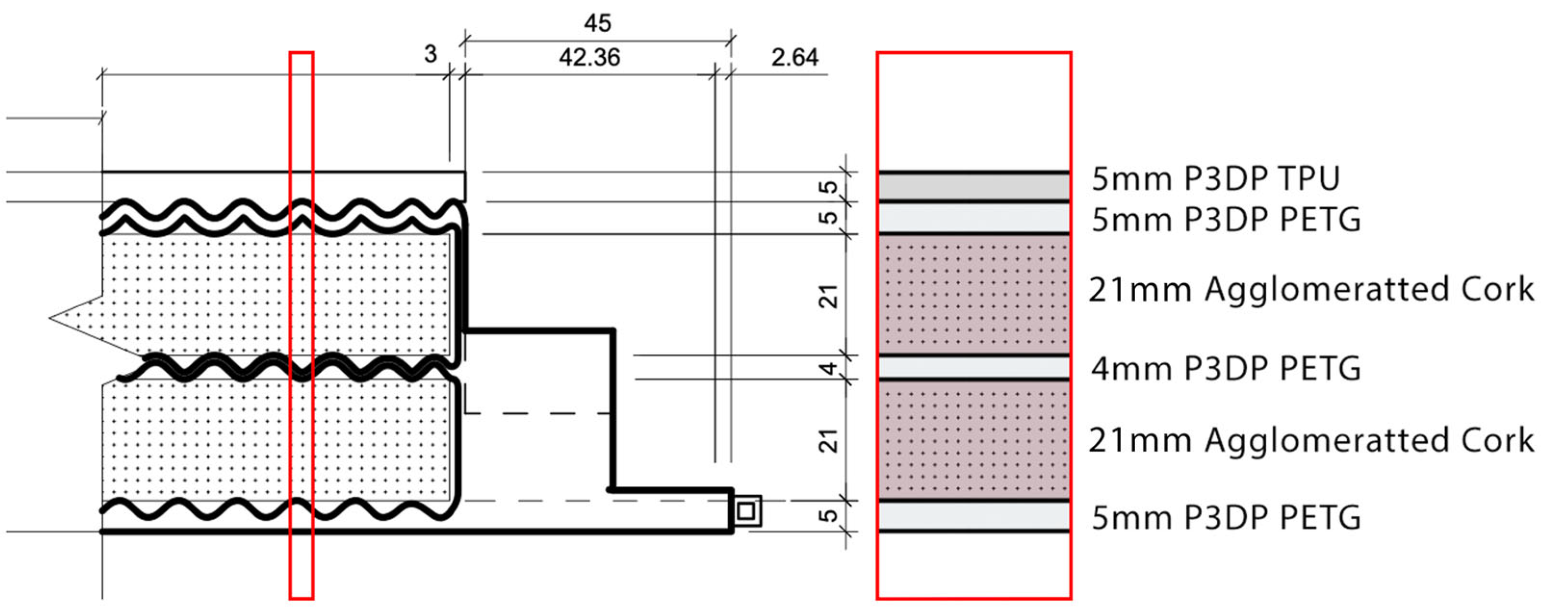 Sustainability 16 02166 g022 Sustainability 16 02166 g022