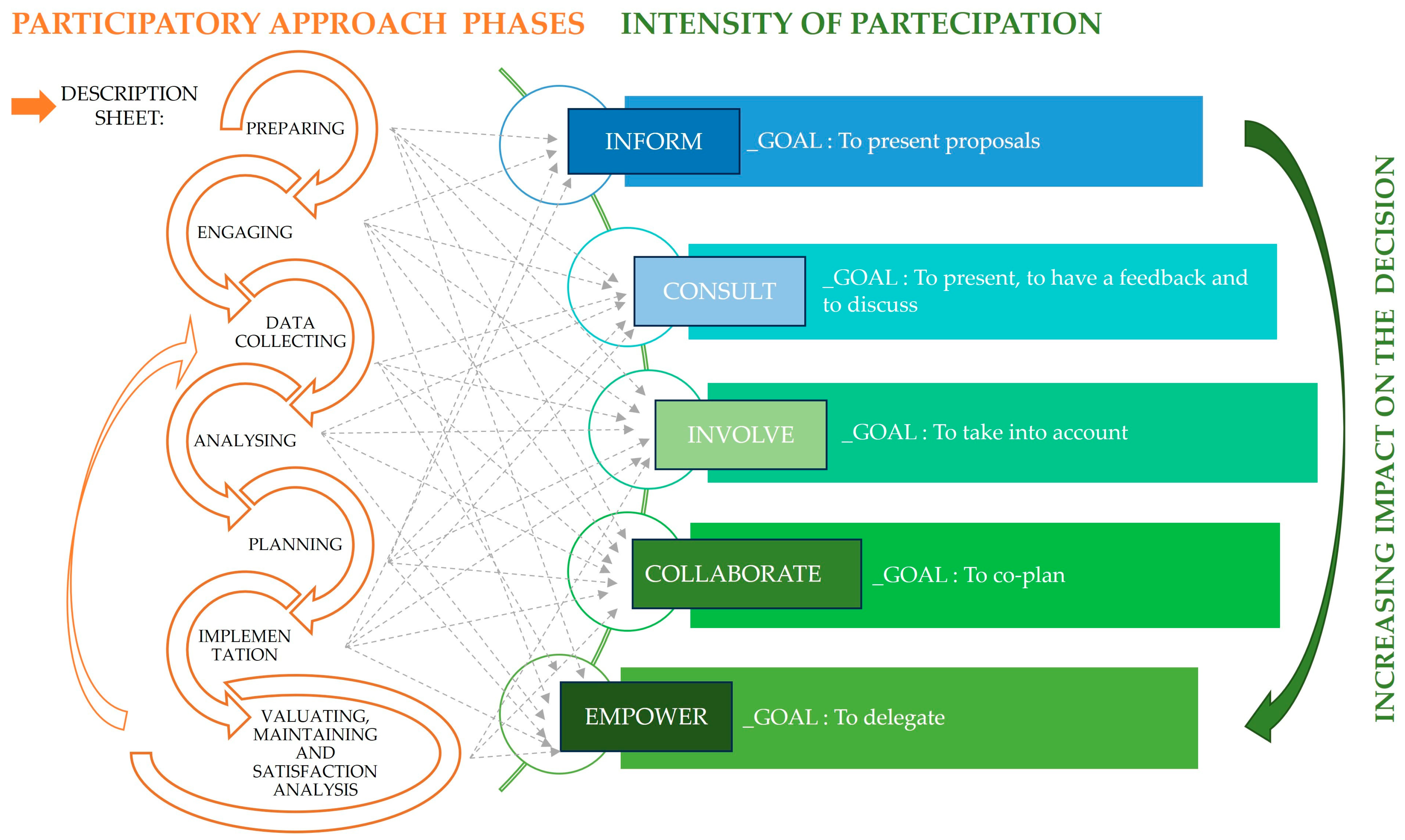 Sustainability 16 02170 g001