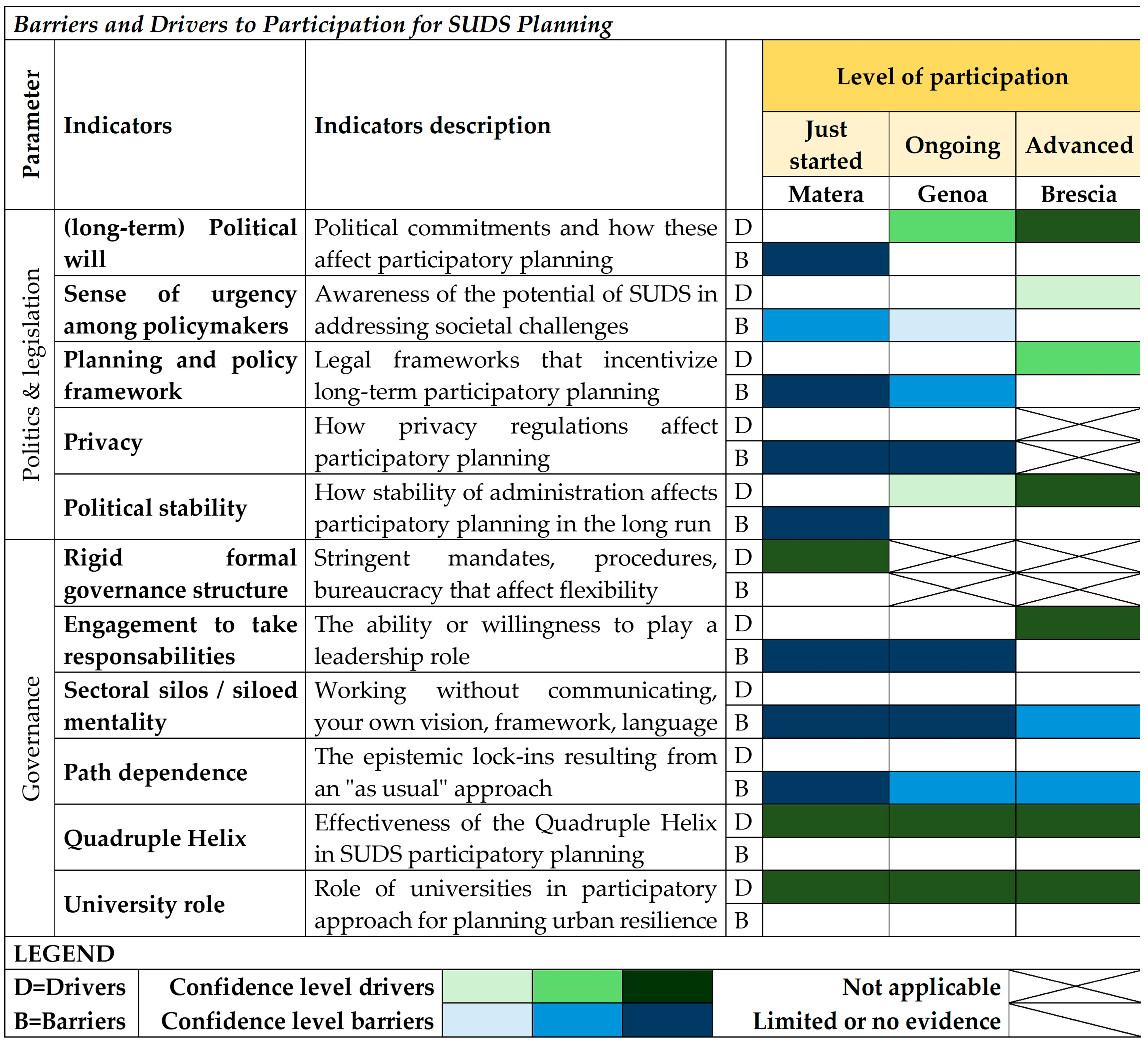 Sustainability 16 02170 g008