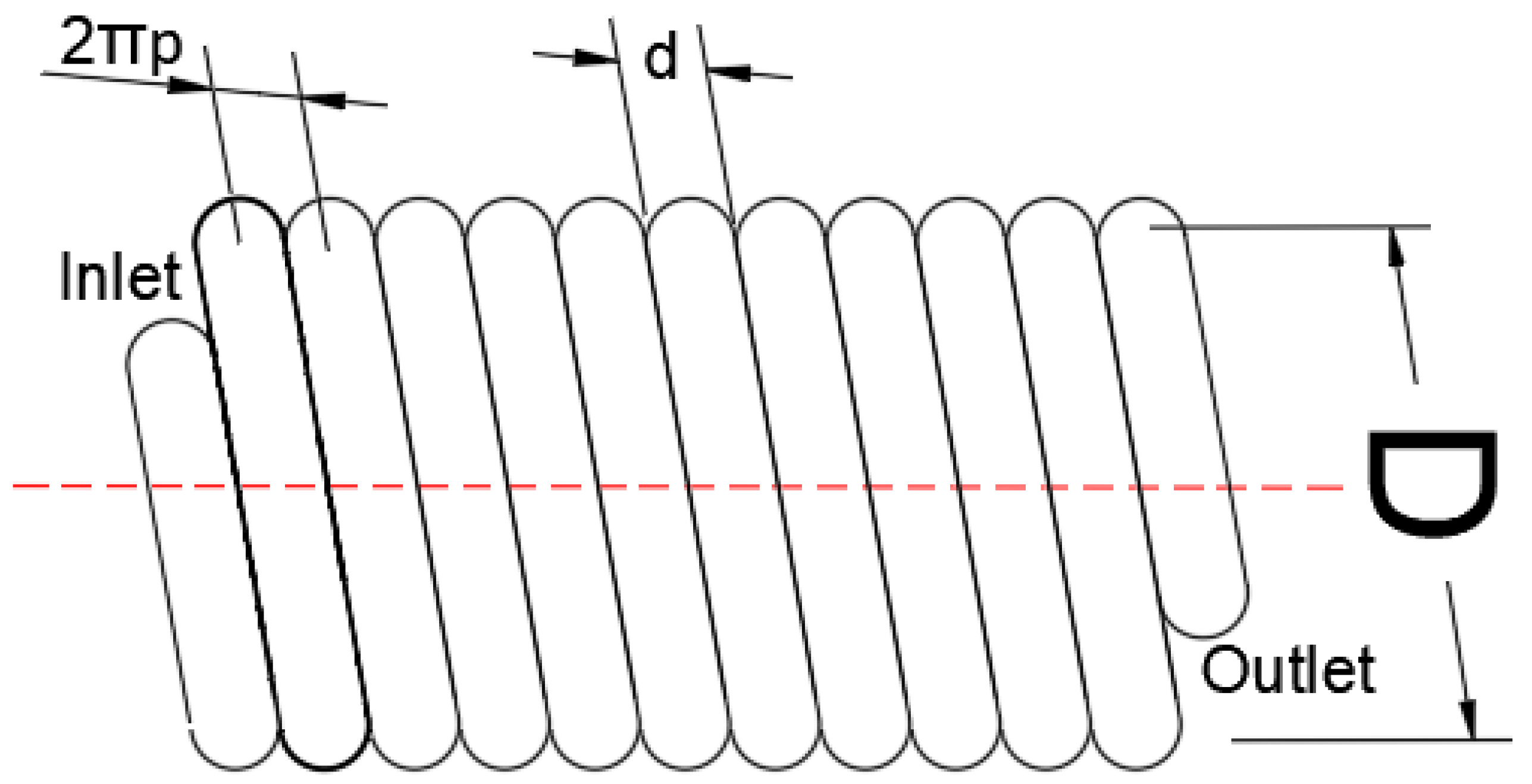 Sustainability 16 02172 g003