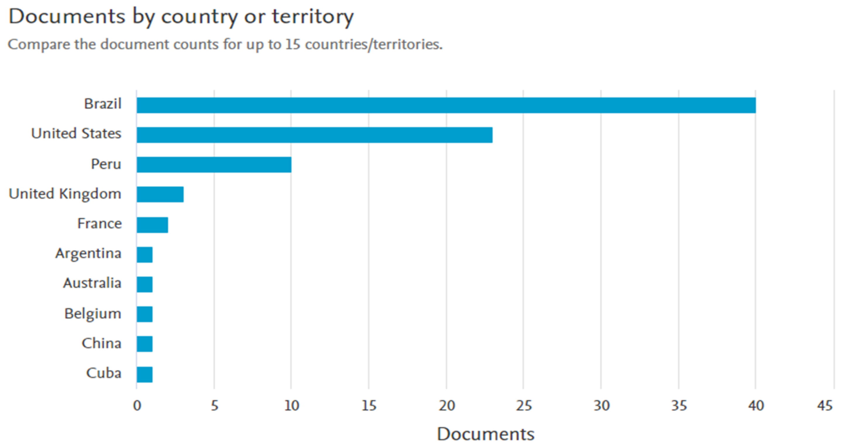 Sustainability 16 02178 g002