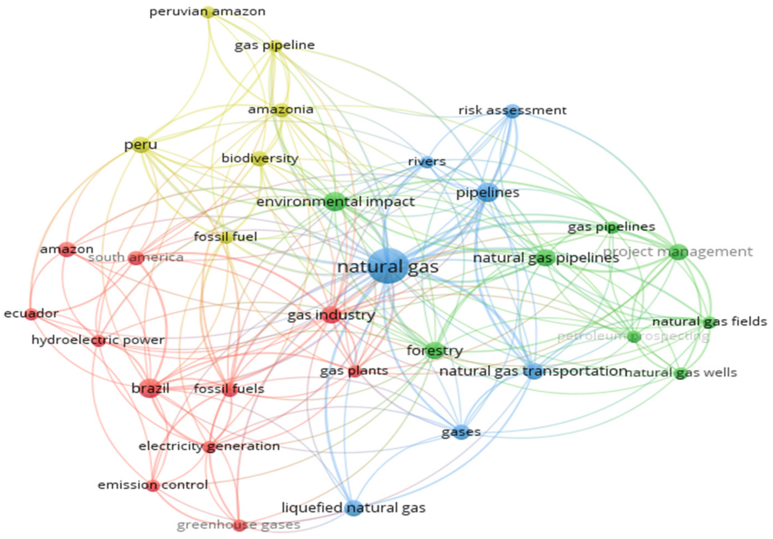 Sustainability 16 02178 g004