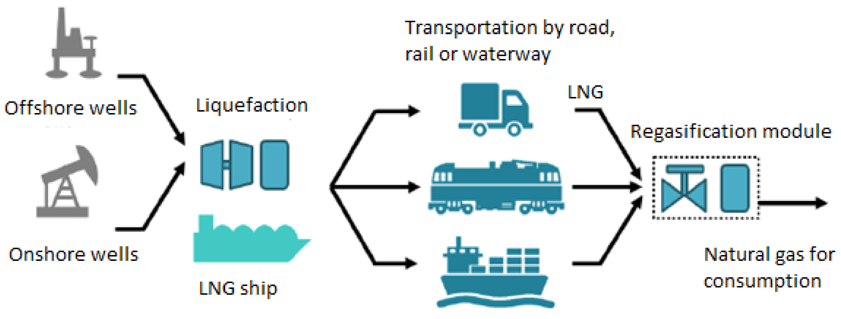 Sustainability 16 02178 g007