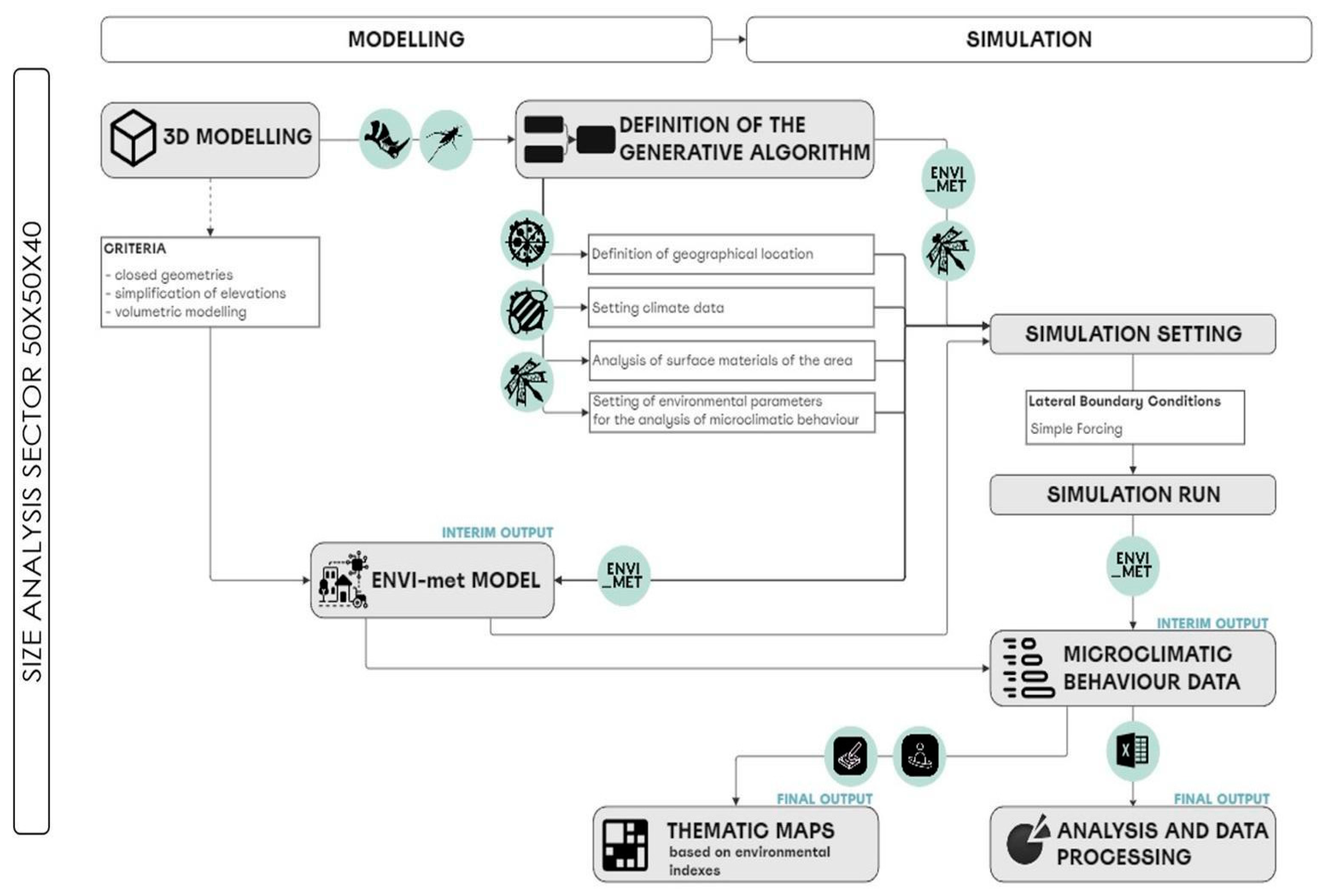 Sustainability 16 02179 g004