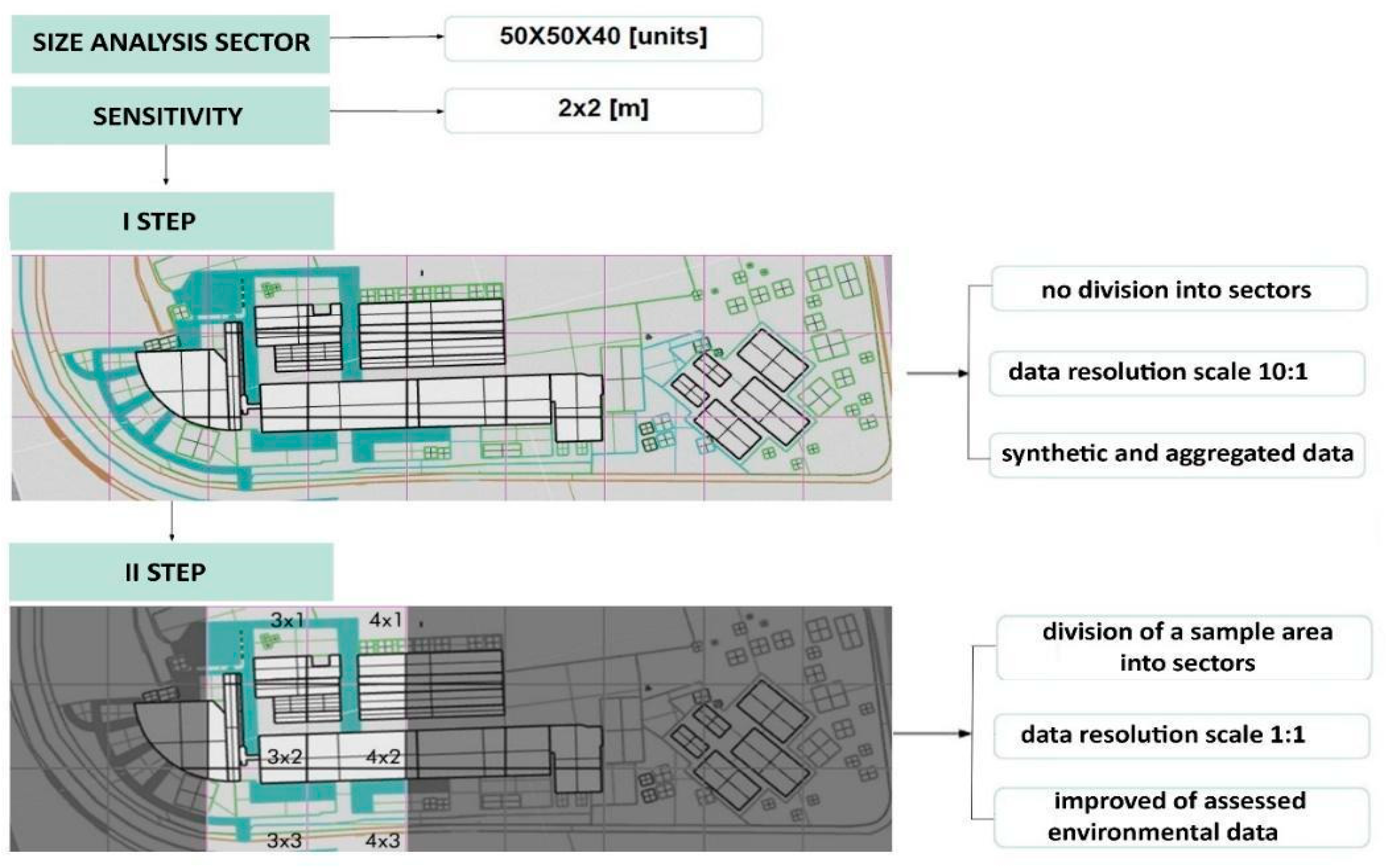 Sustainability 16 02179 g006
