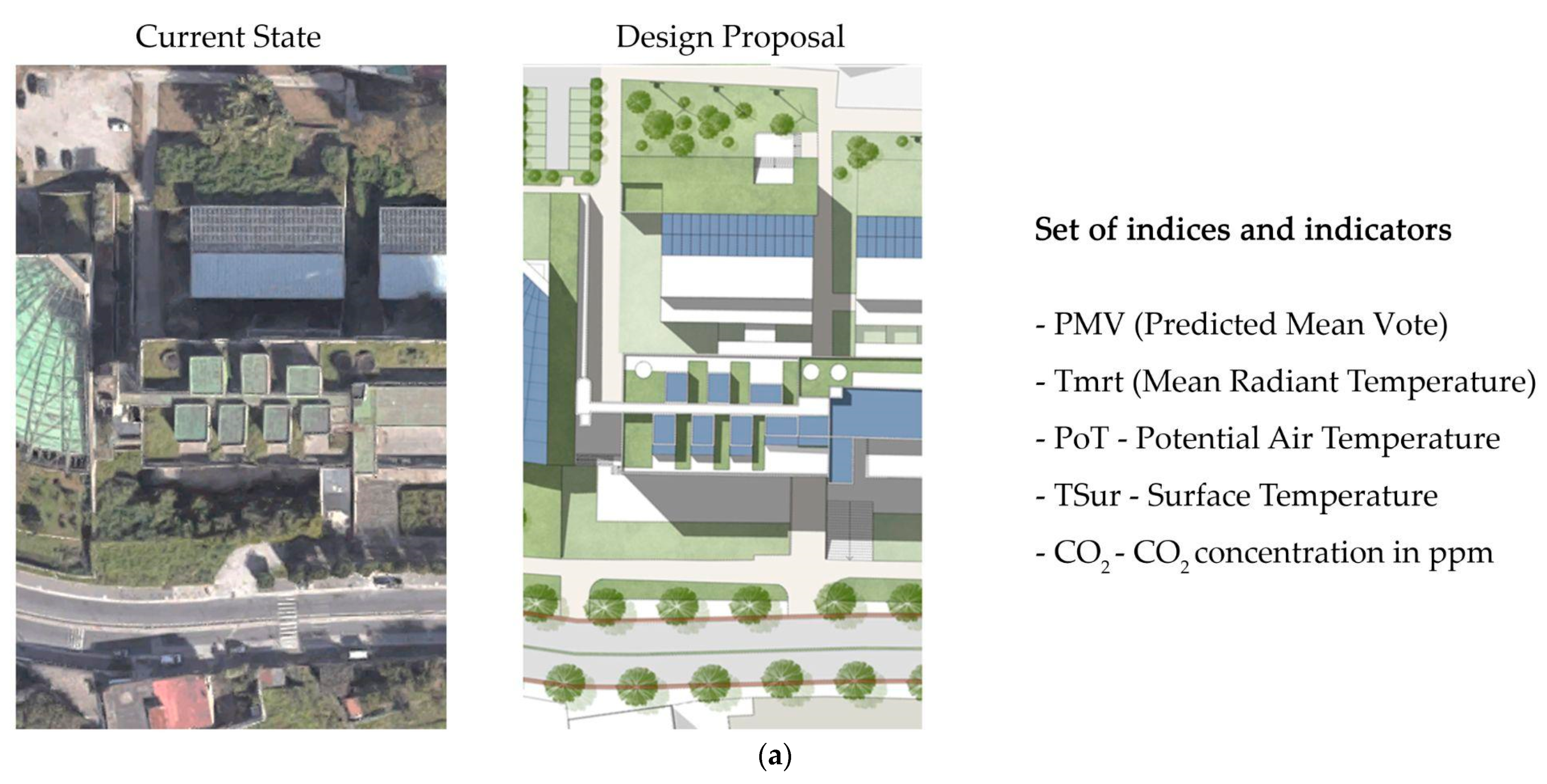 Sustainability 16 02179 g008a