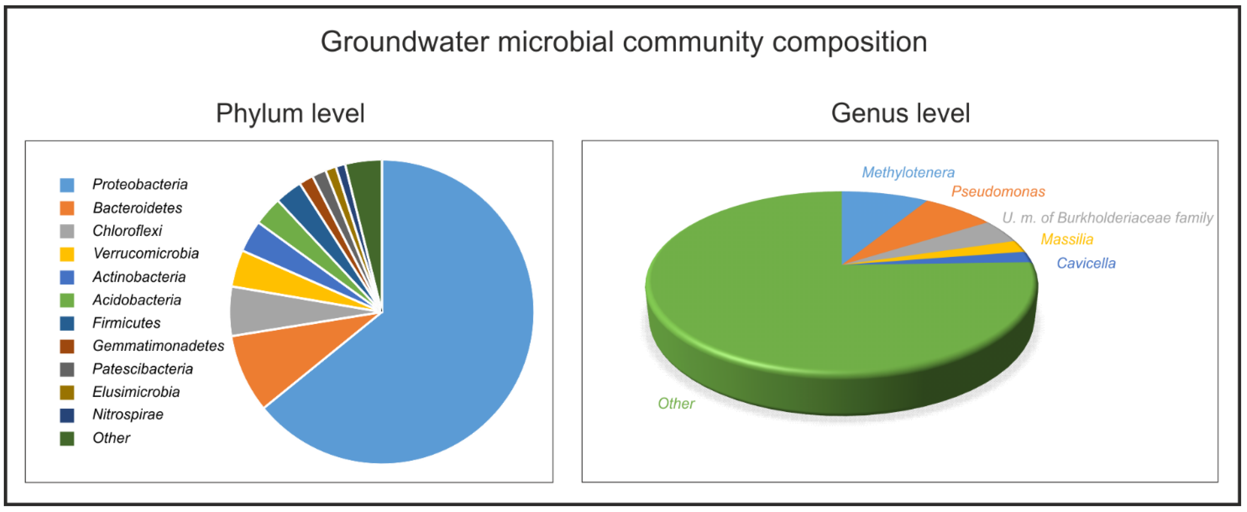 Sustainability 16 02183 g005