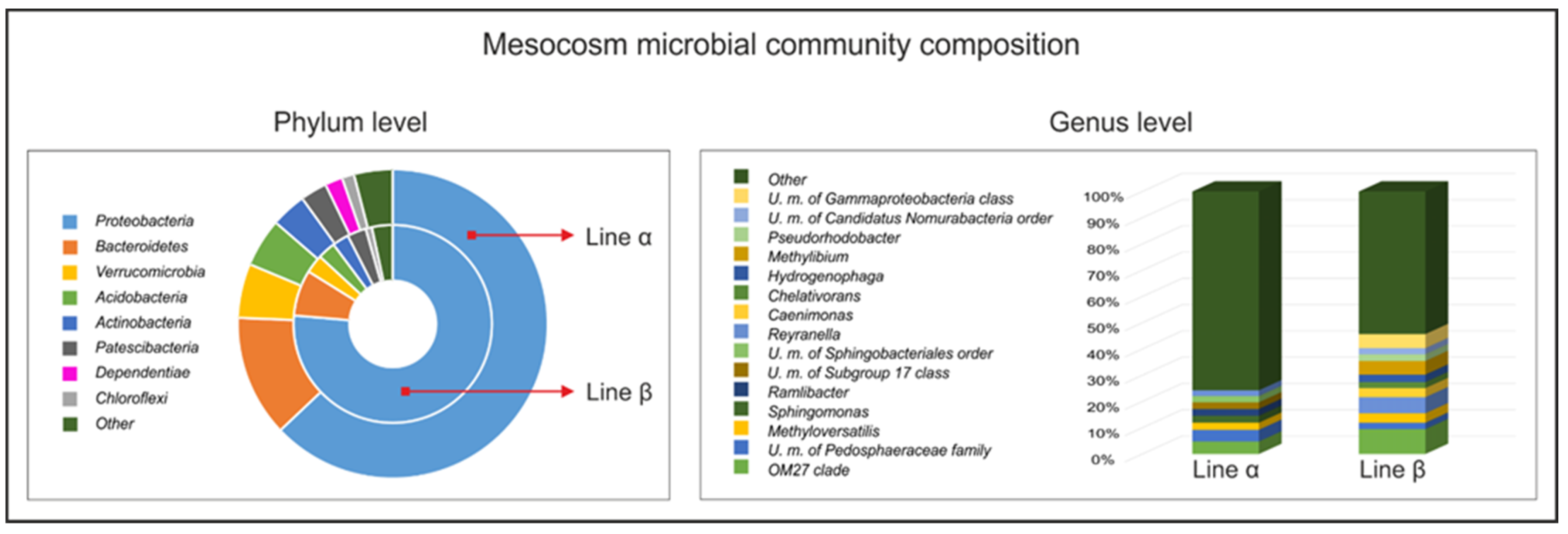 Sustainability 16 02183 g006