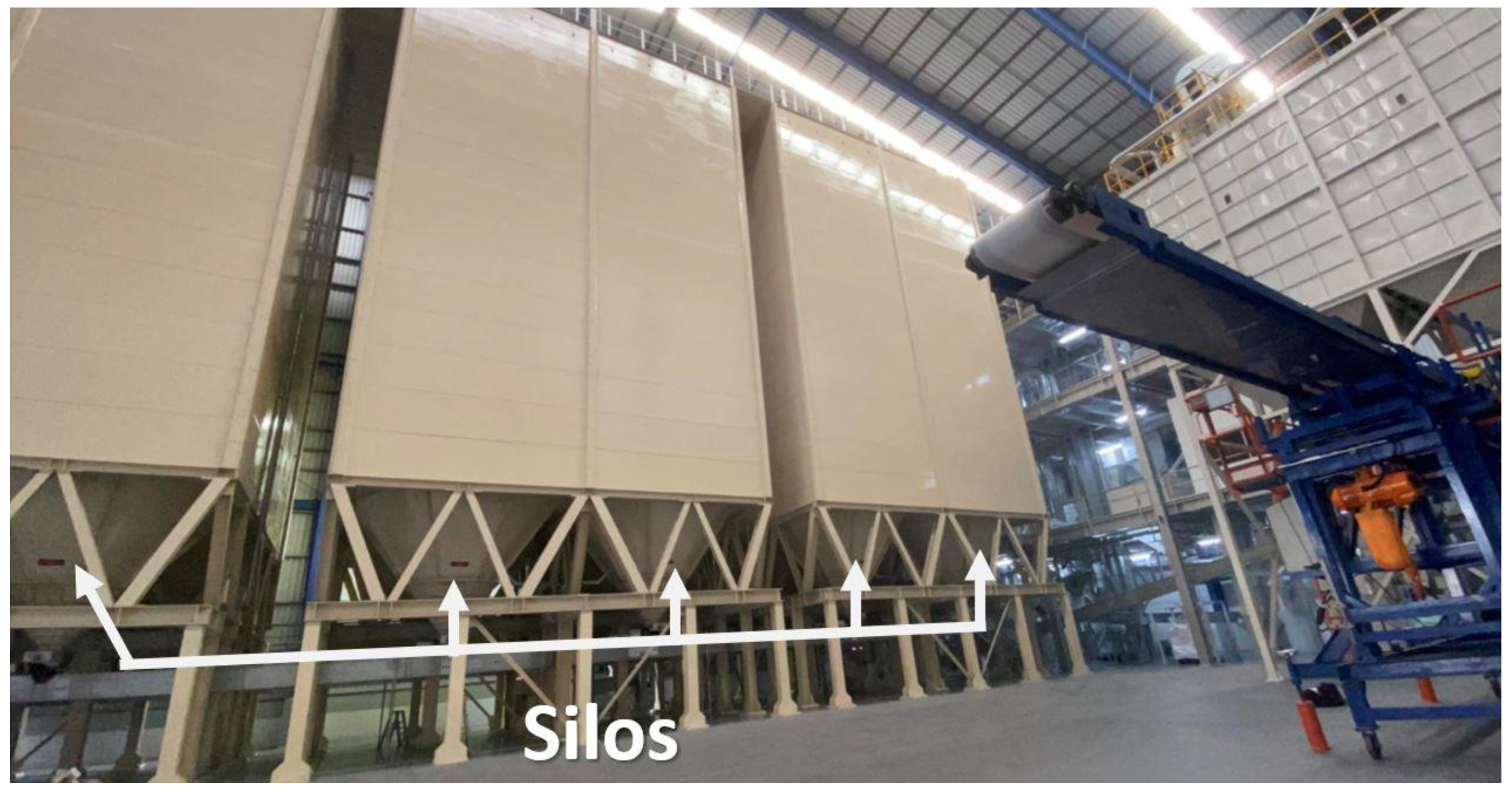 Sustainability 16 02187 g001