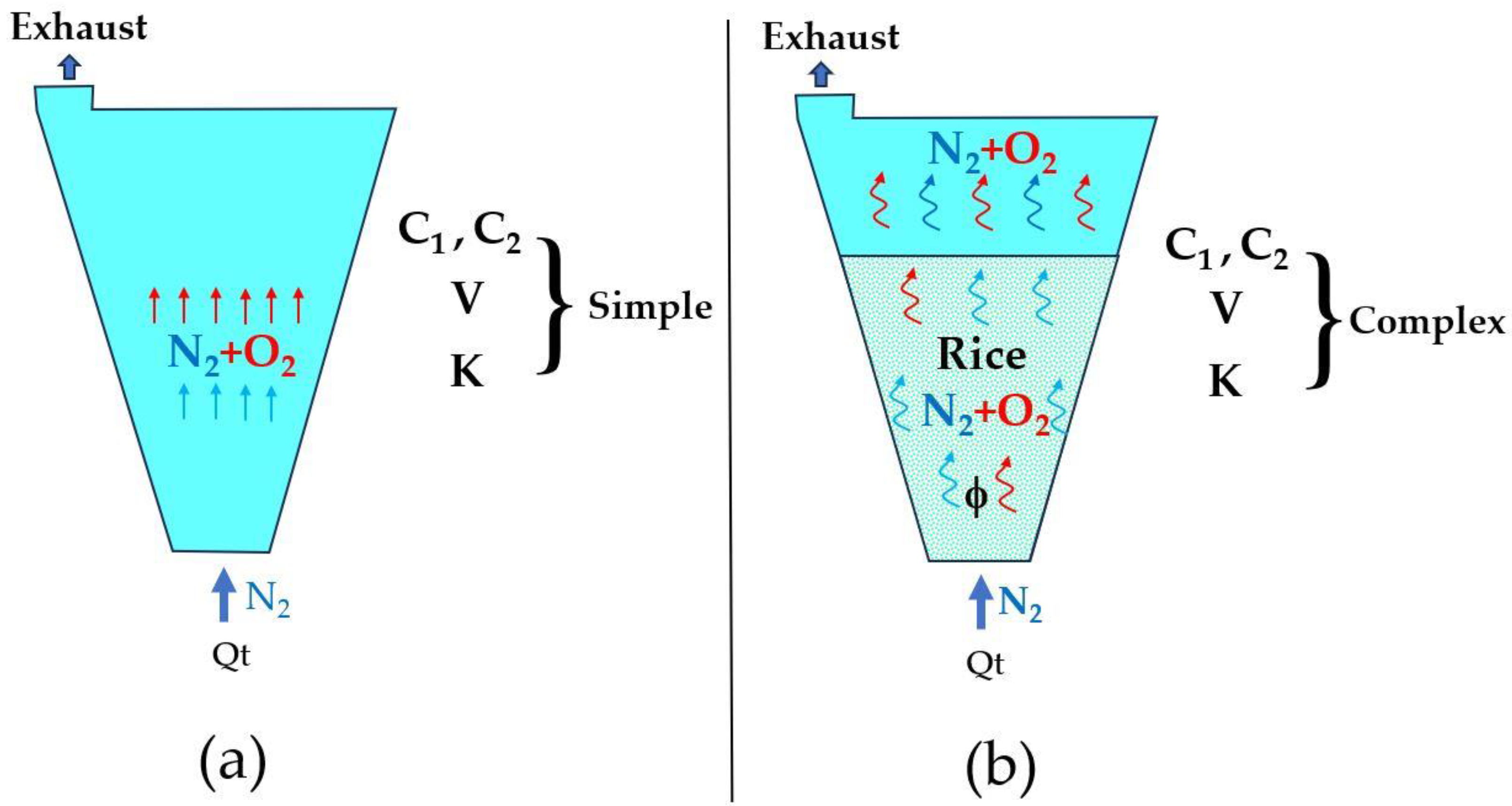 Sustainability 16 02187 g003
