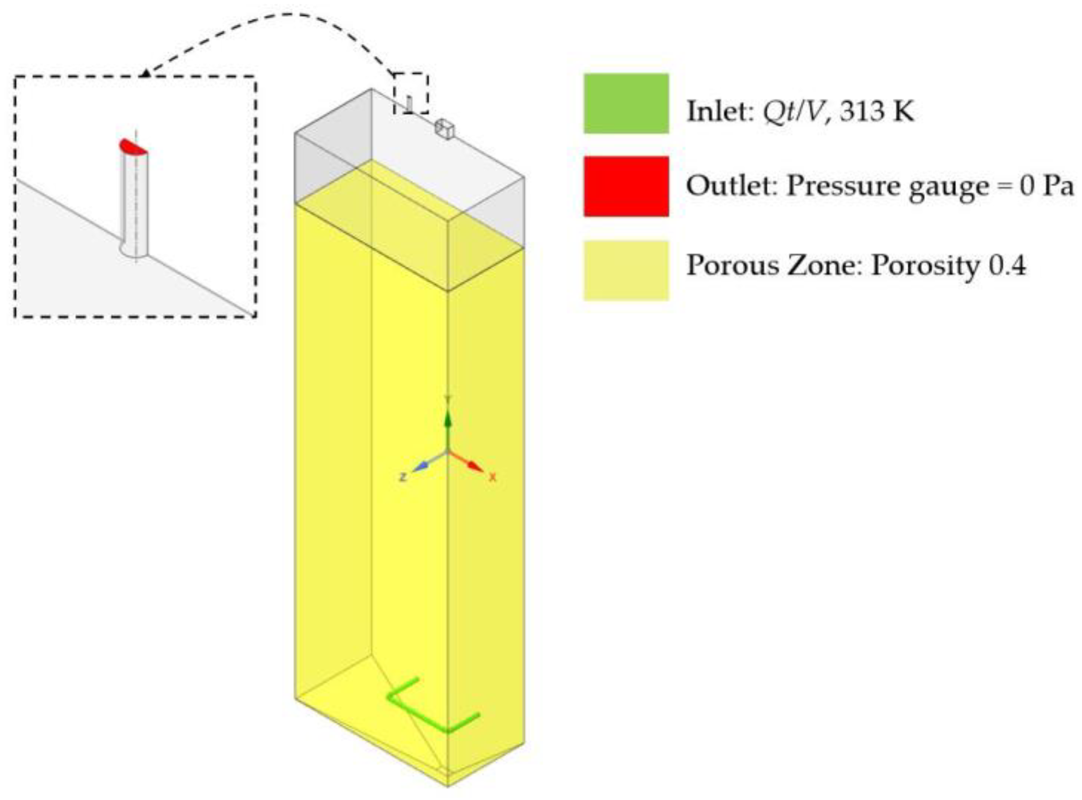 Sustainability 16 02187 g008