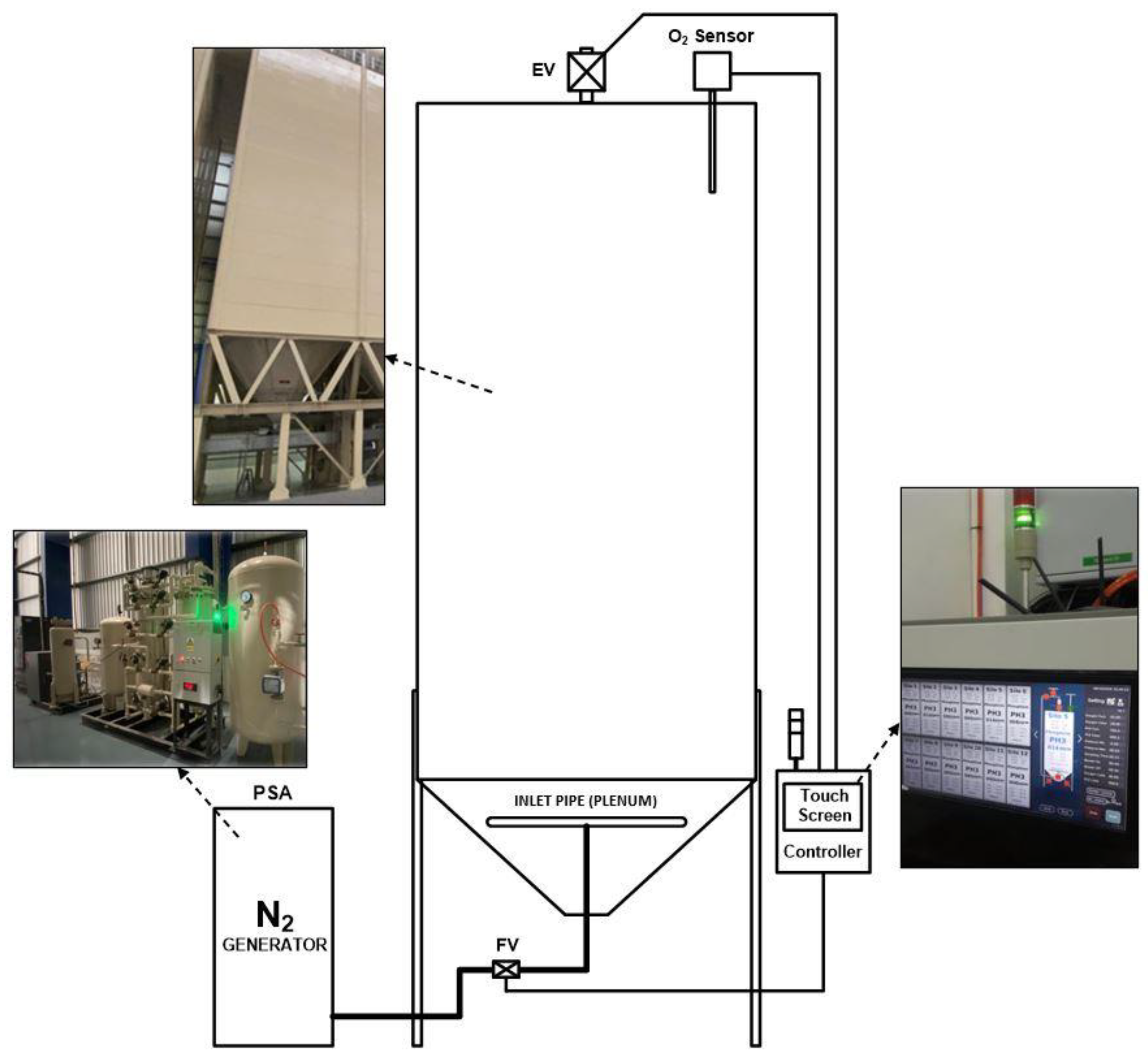 Sustainability 16 02187 g010