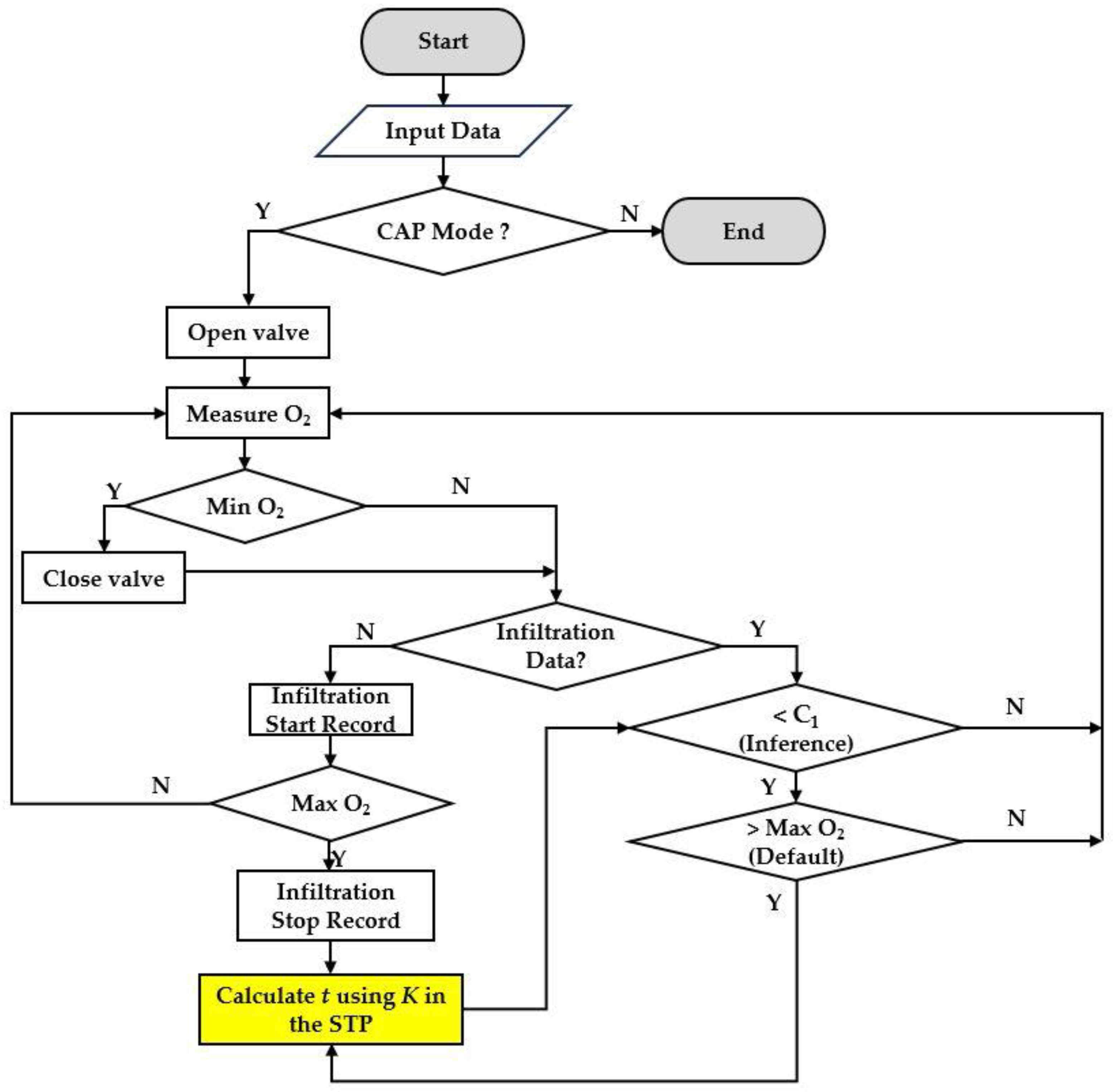 Sustainability 16 02187 g011