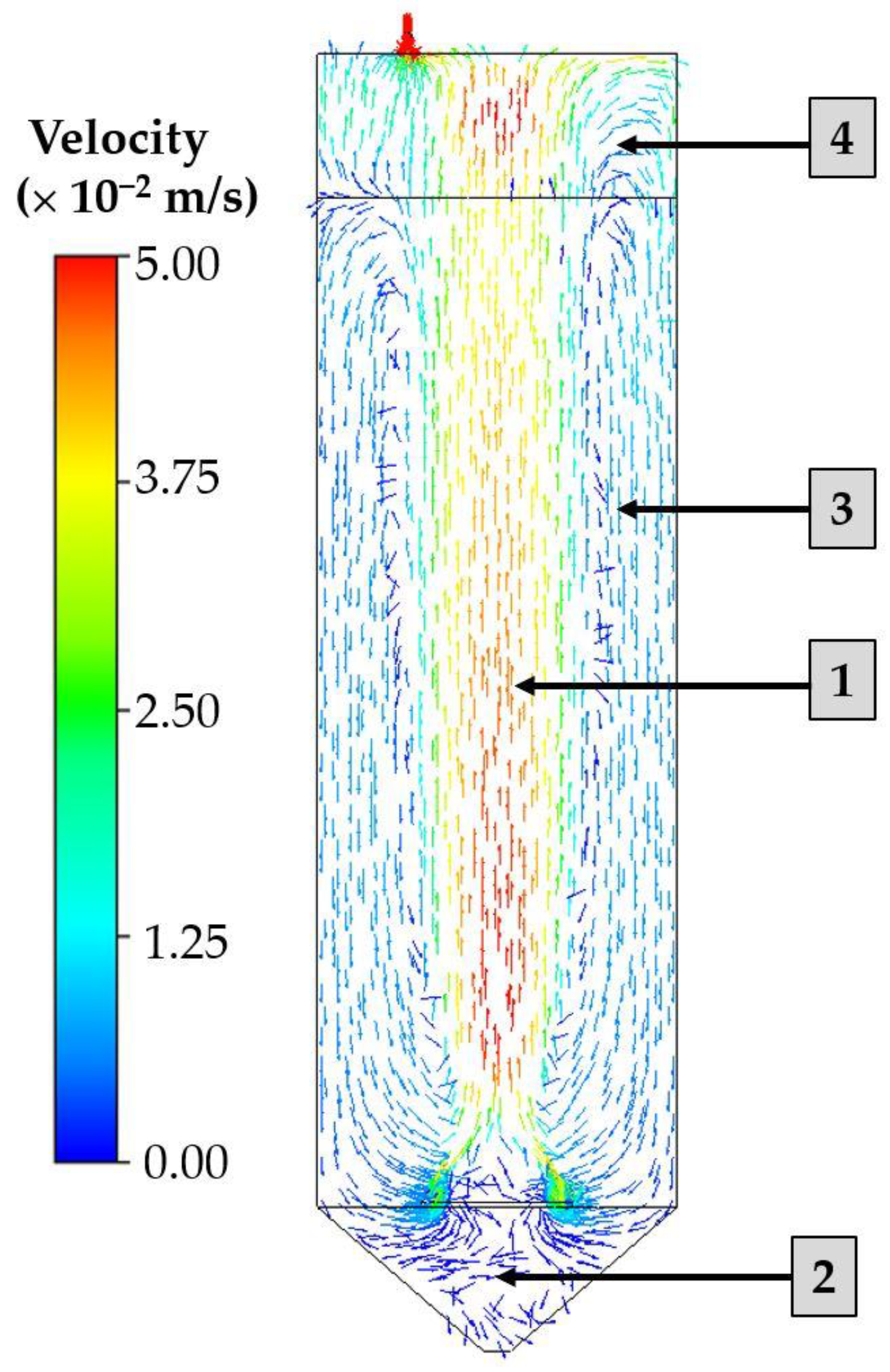 Sustainability 16 02187 g014