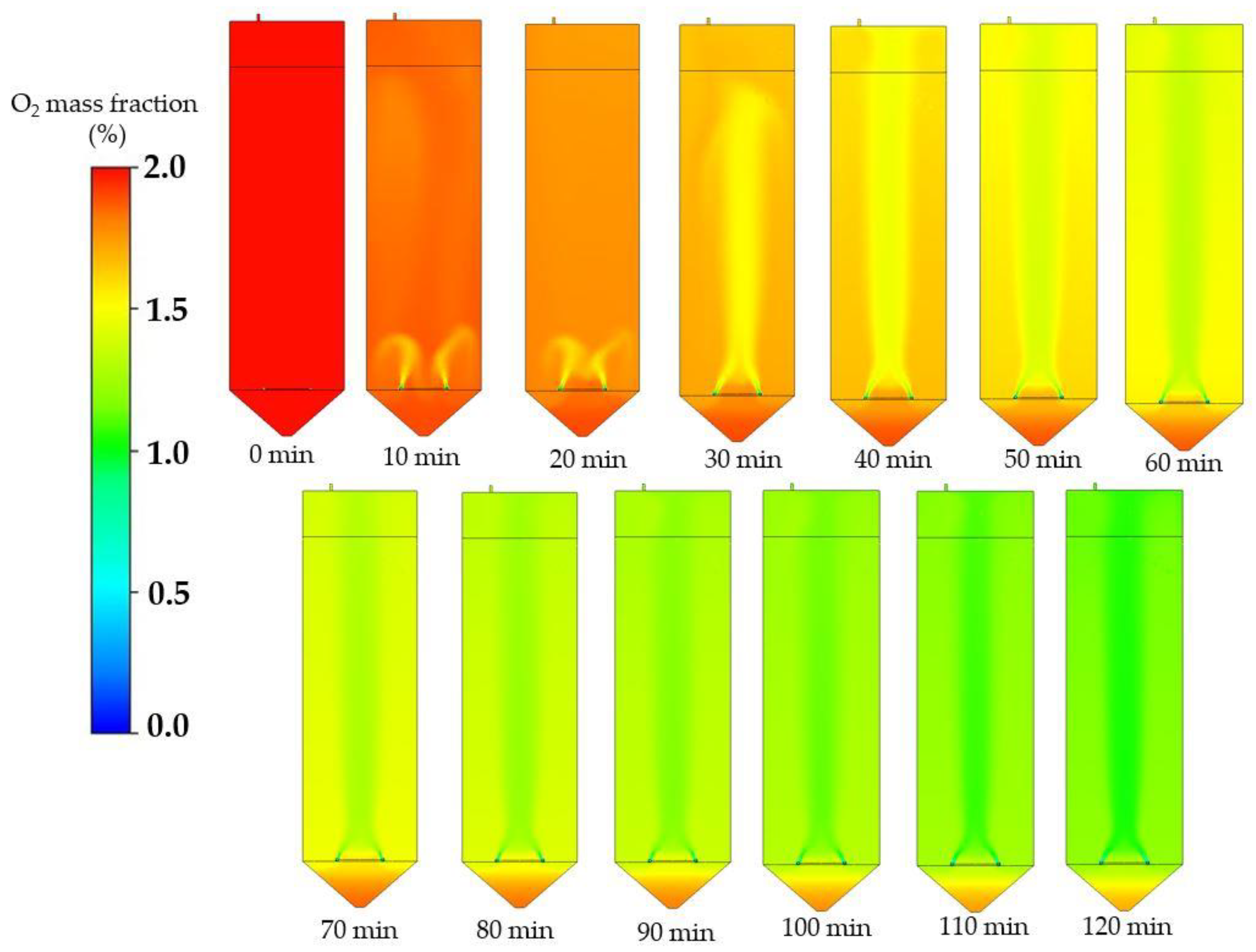 Sustainability 16 02187 g015