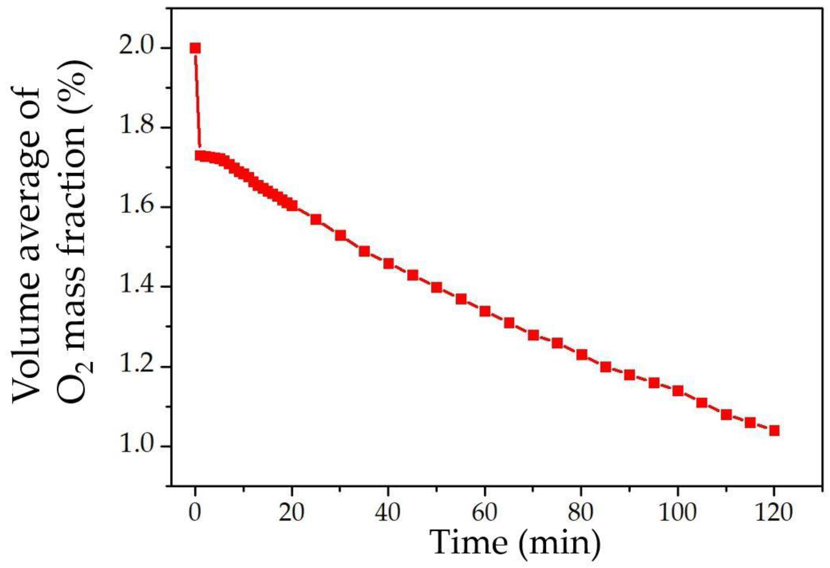 Sustainability 16 02187 g016
