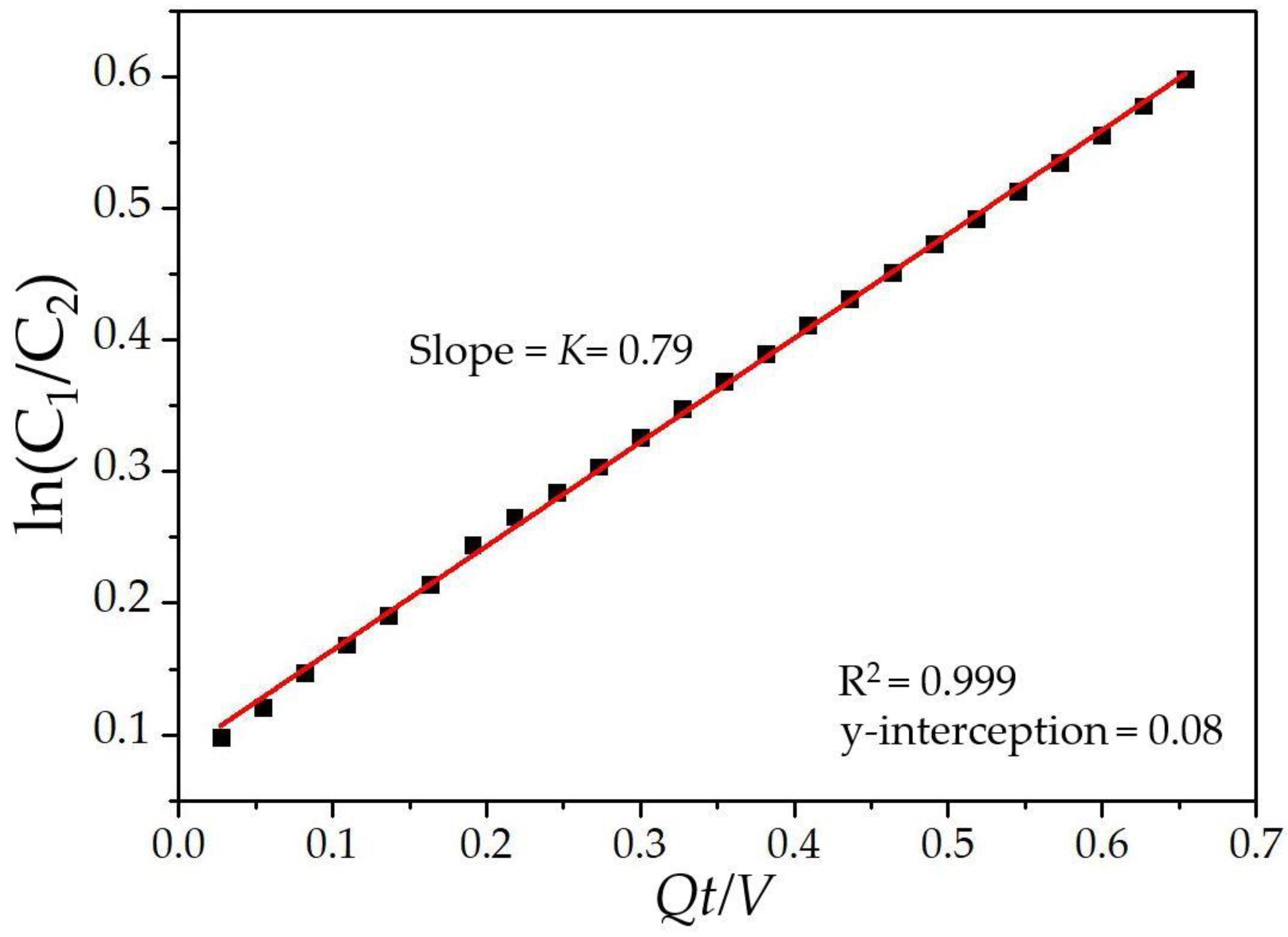 Sustainability 16 02187 g017