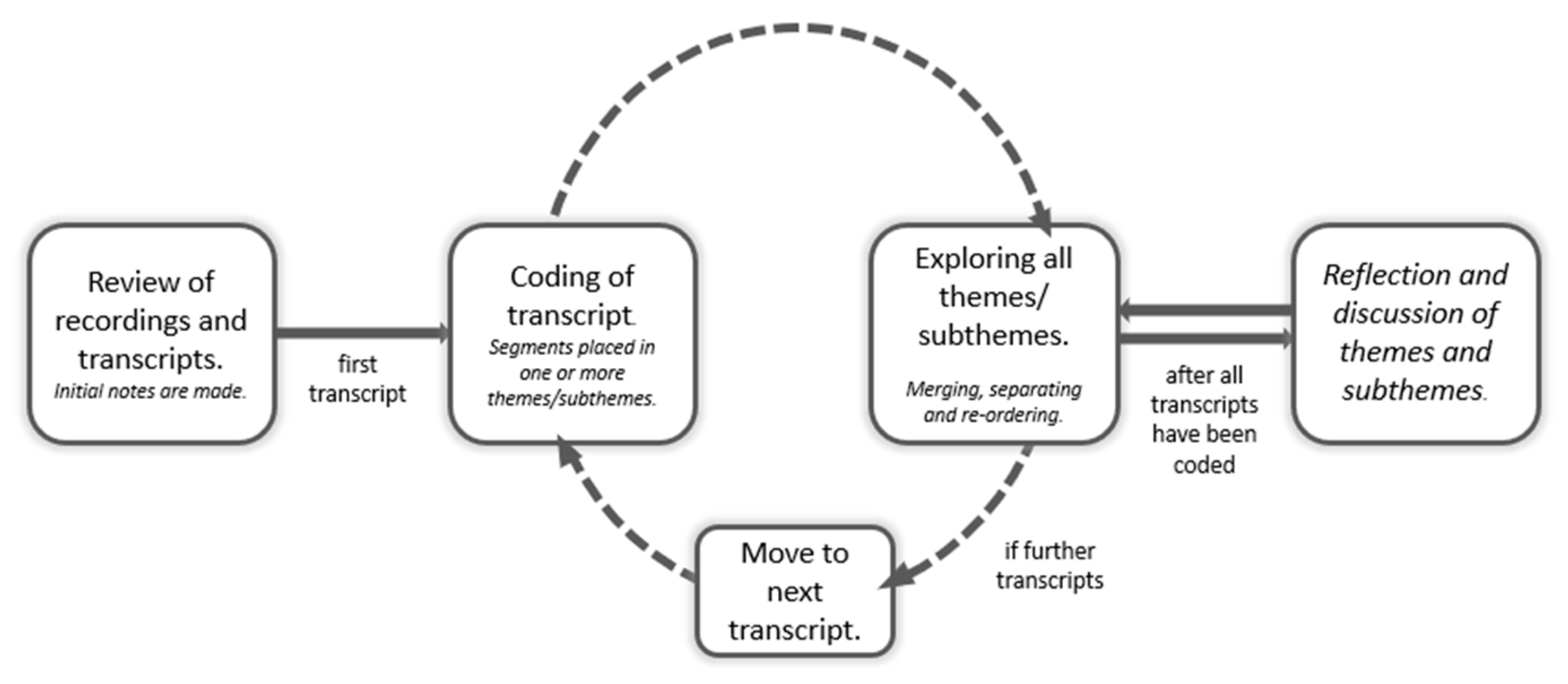 Sustainability 16 02188 g001