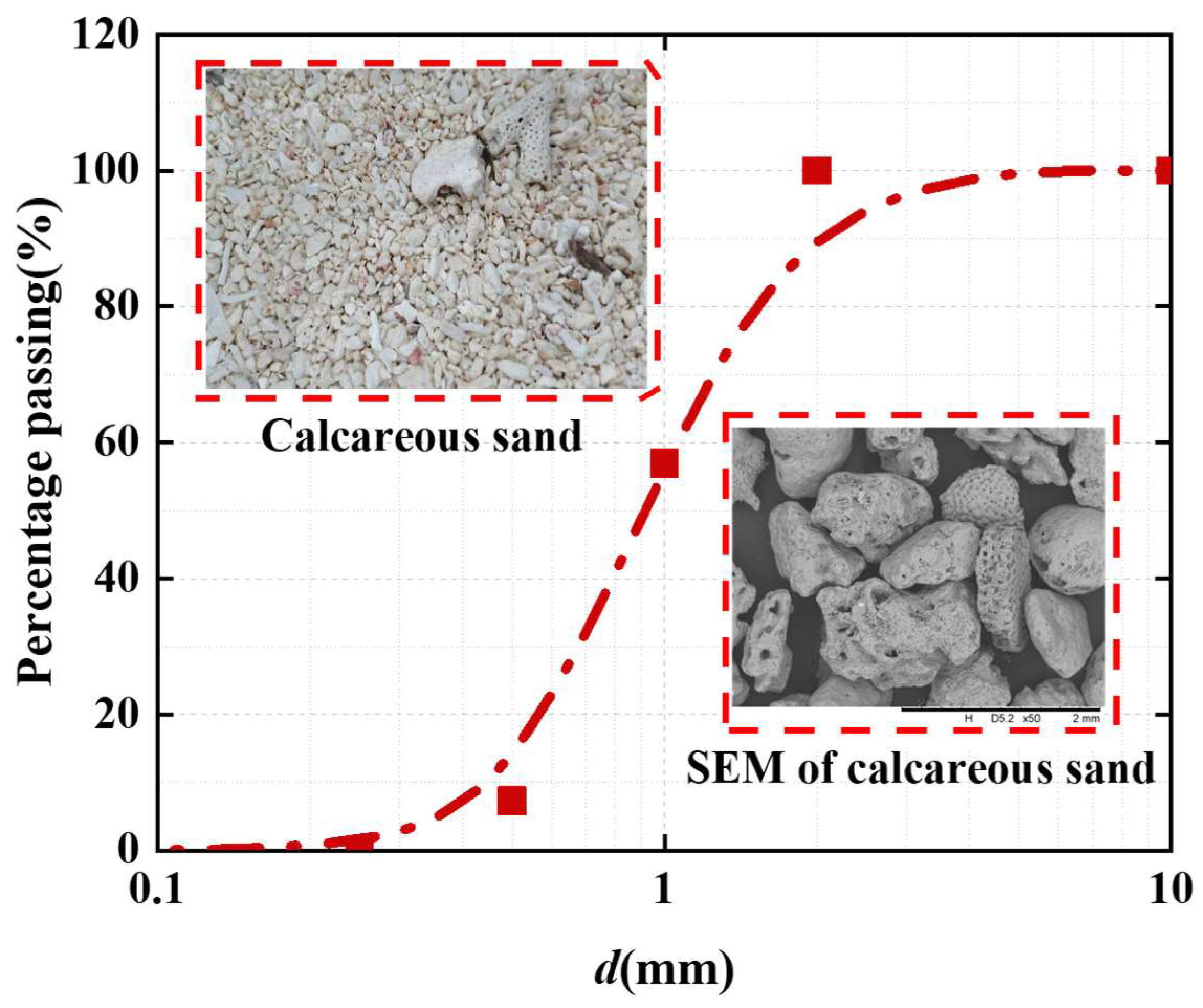 Sustainability 16 02190 g001