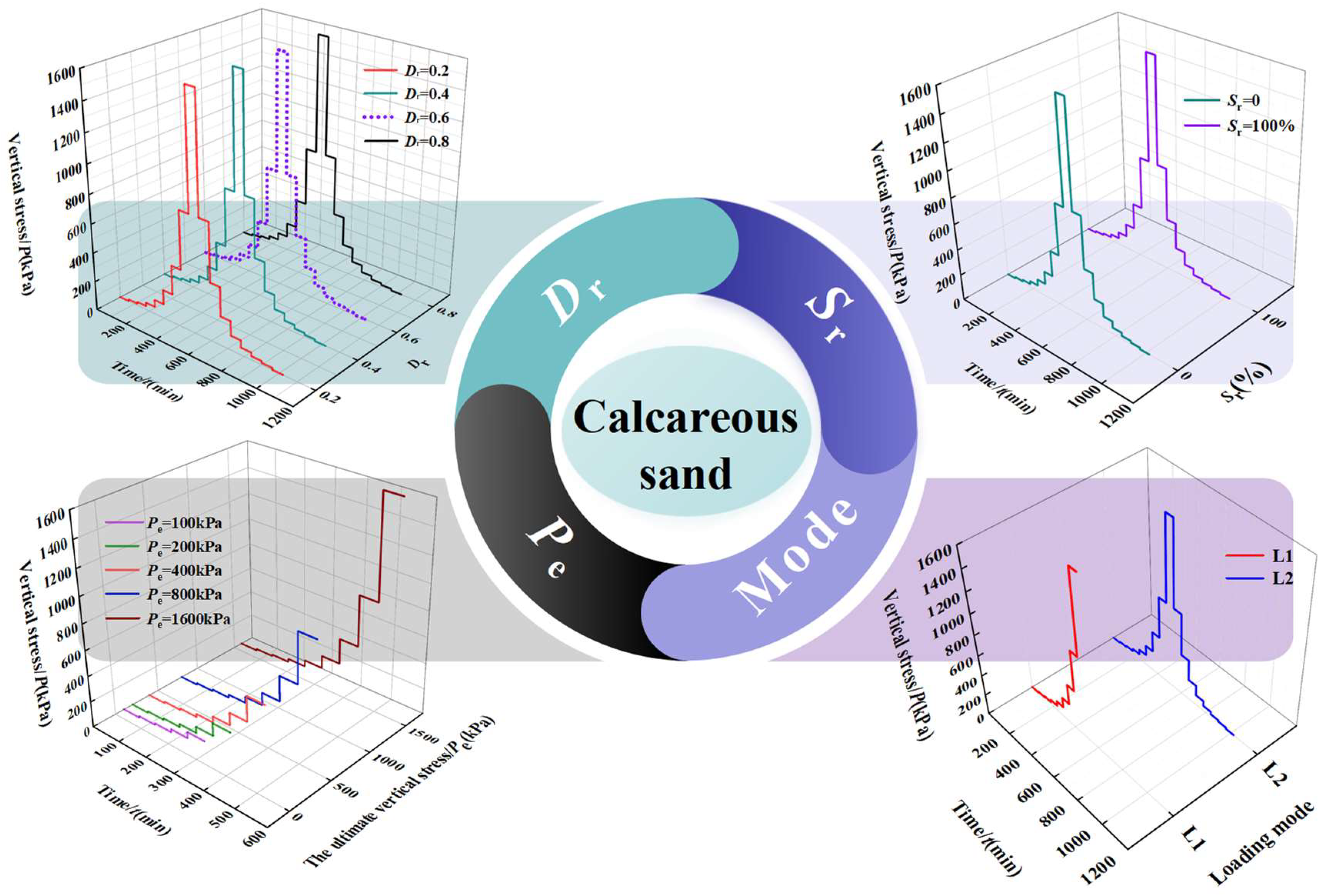 Sustainability 16 02190 g003