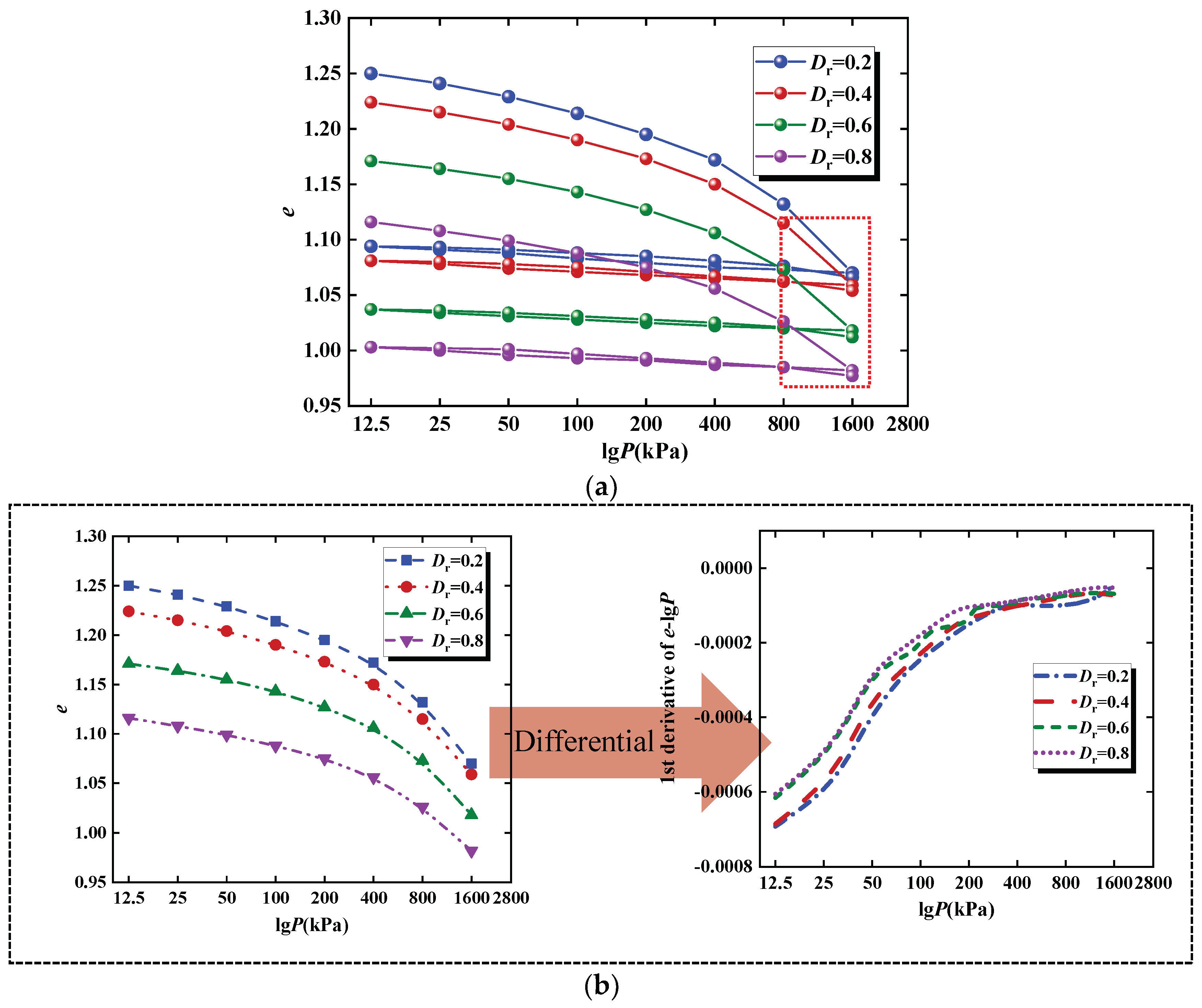 Sustainability 16 02190 g004a