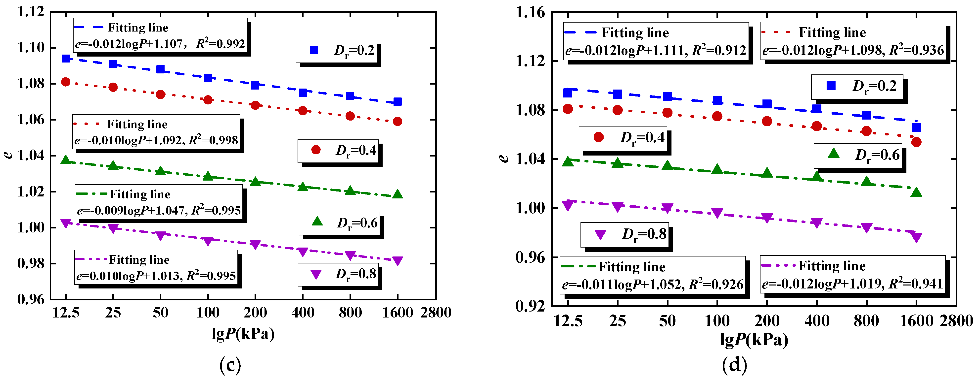 Sustainability 16 02190 g004b