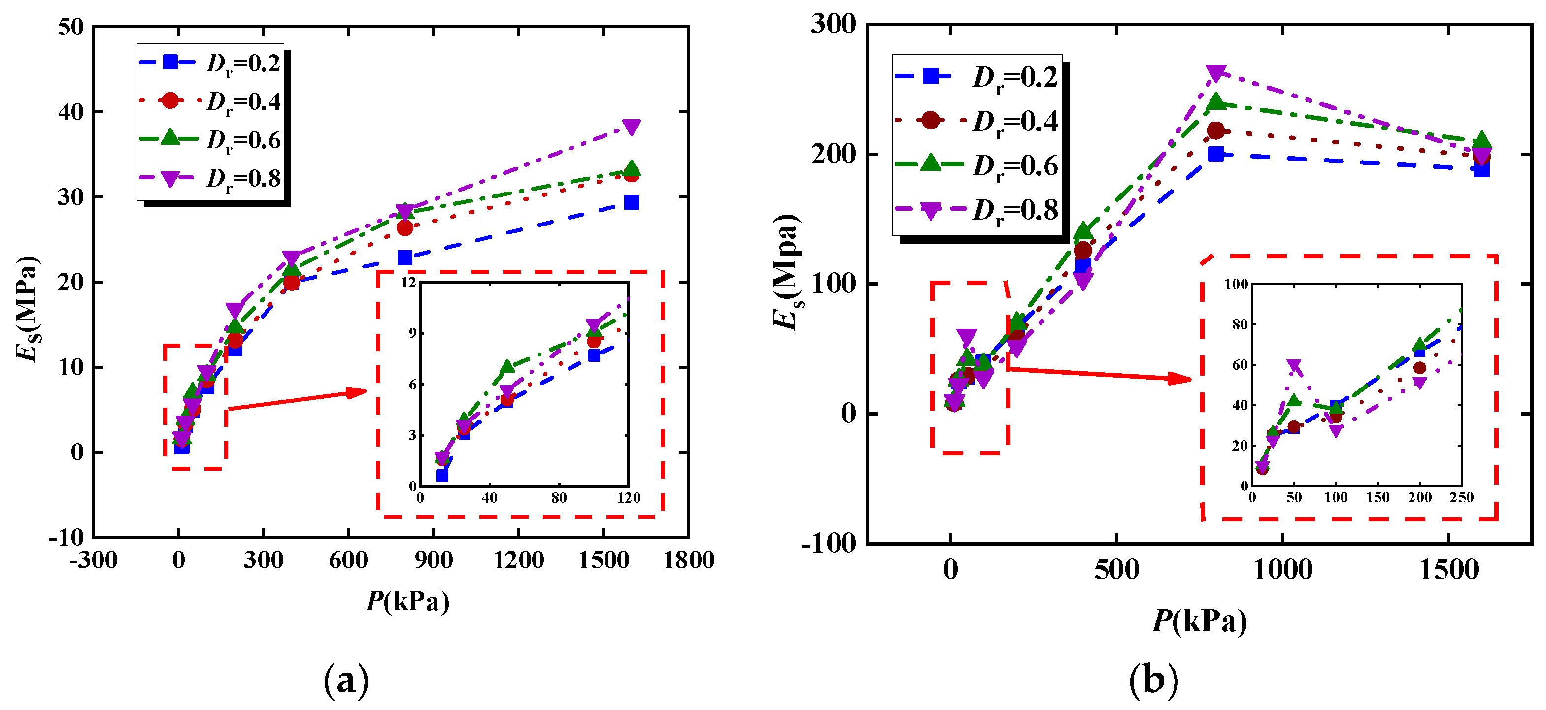 Sustainability 16 02190 g005