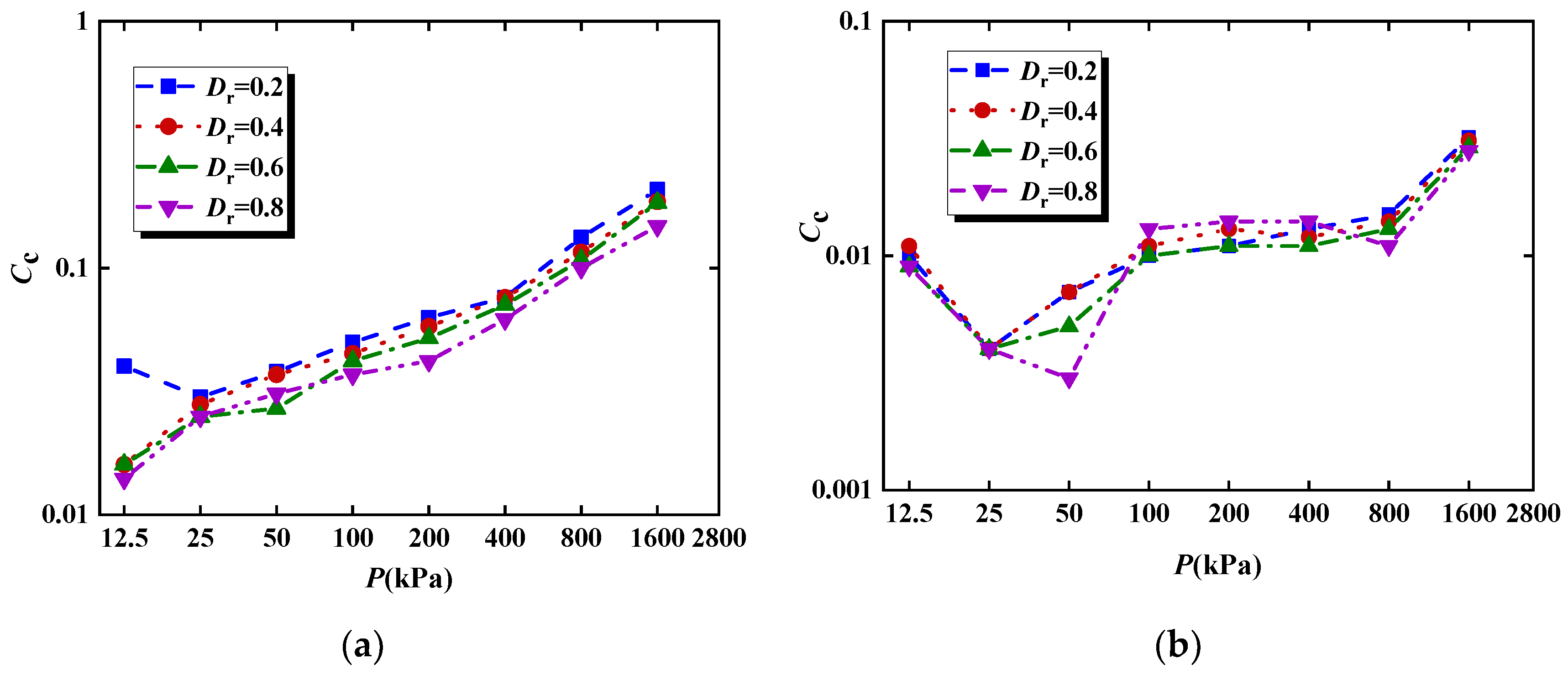 Sustainability 16 02190 g006