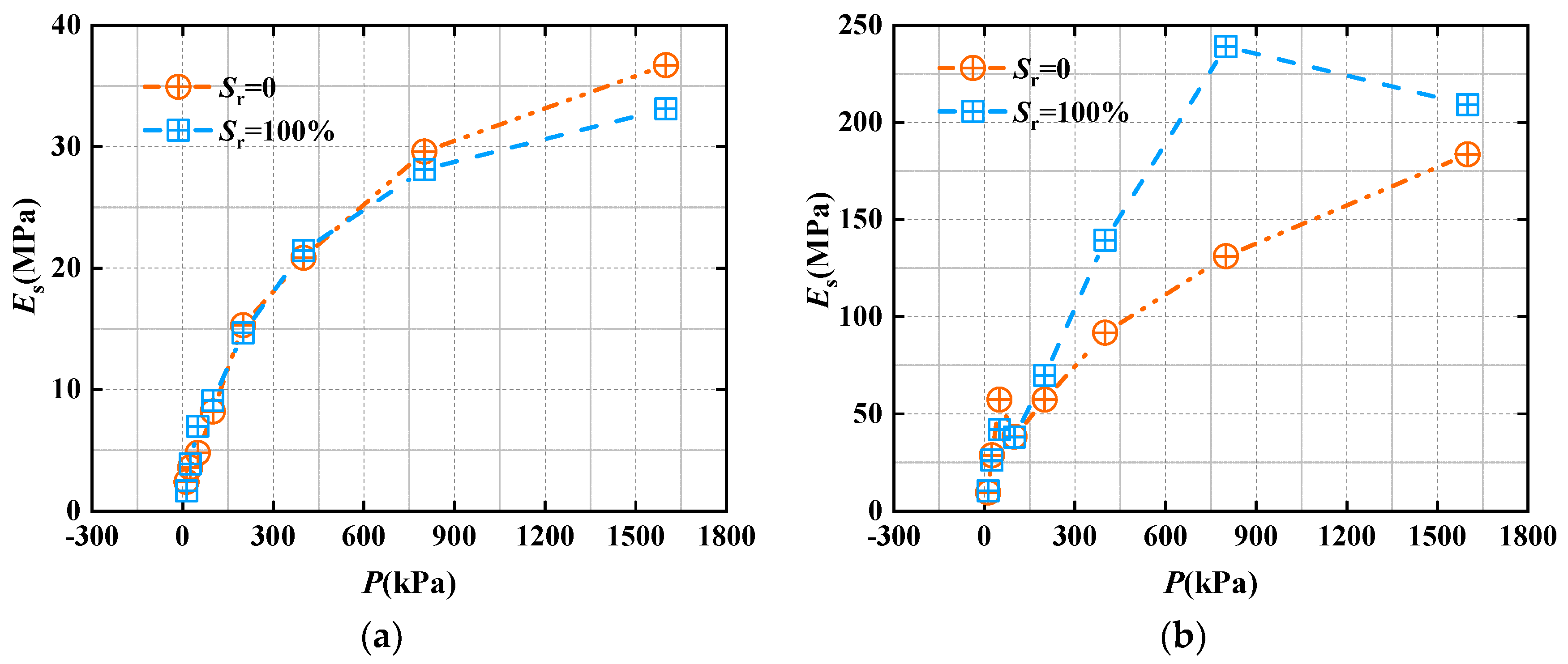 Sustainability 16 02190 g008
