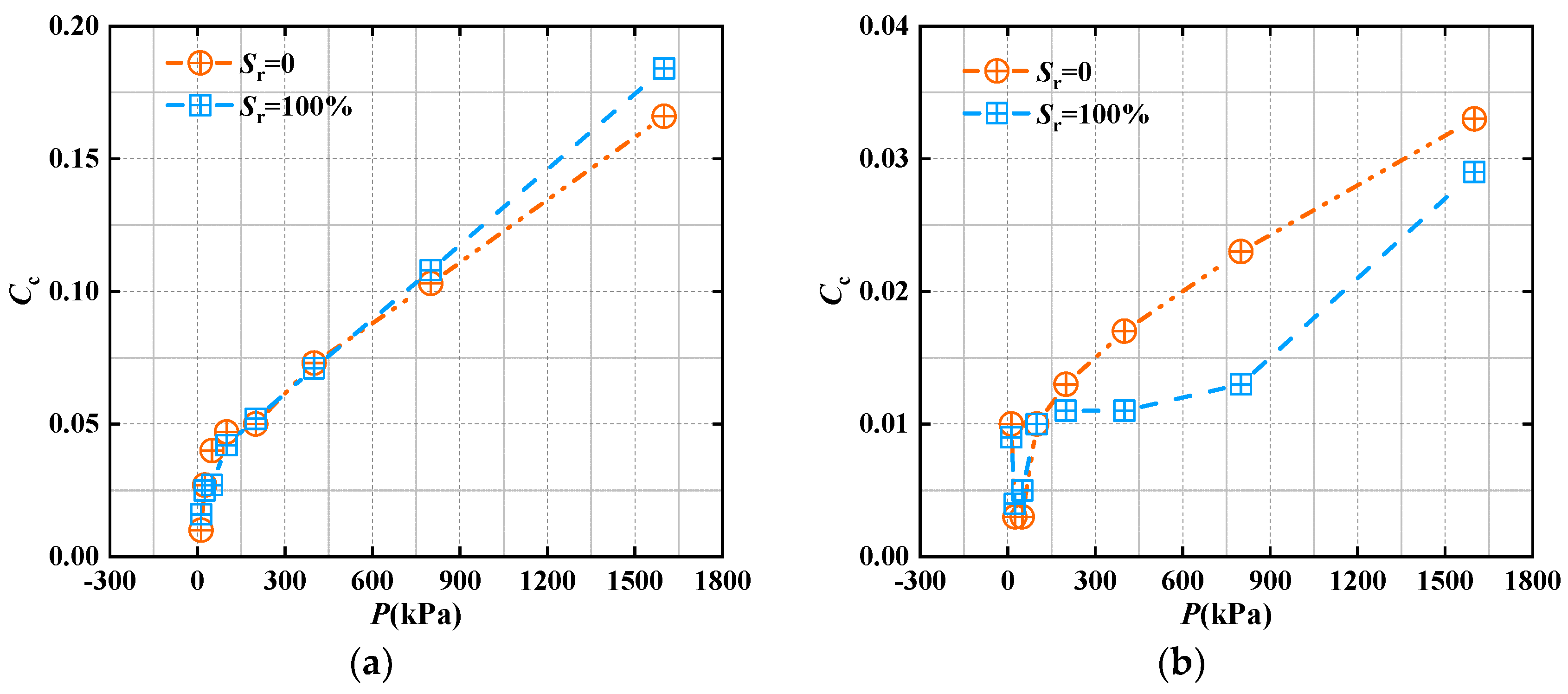 Sustainability 16 02190 g009