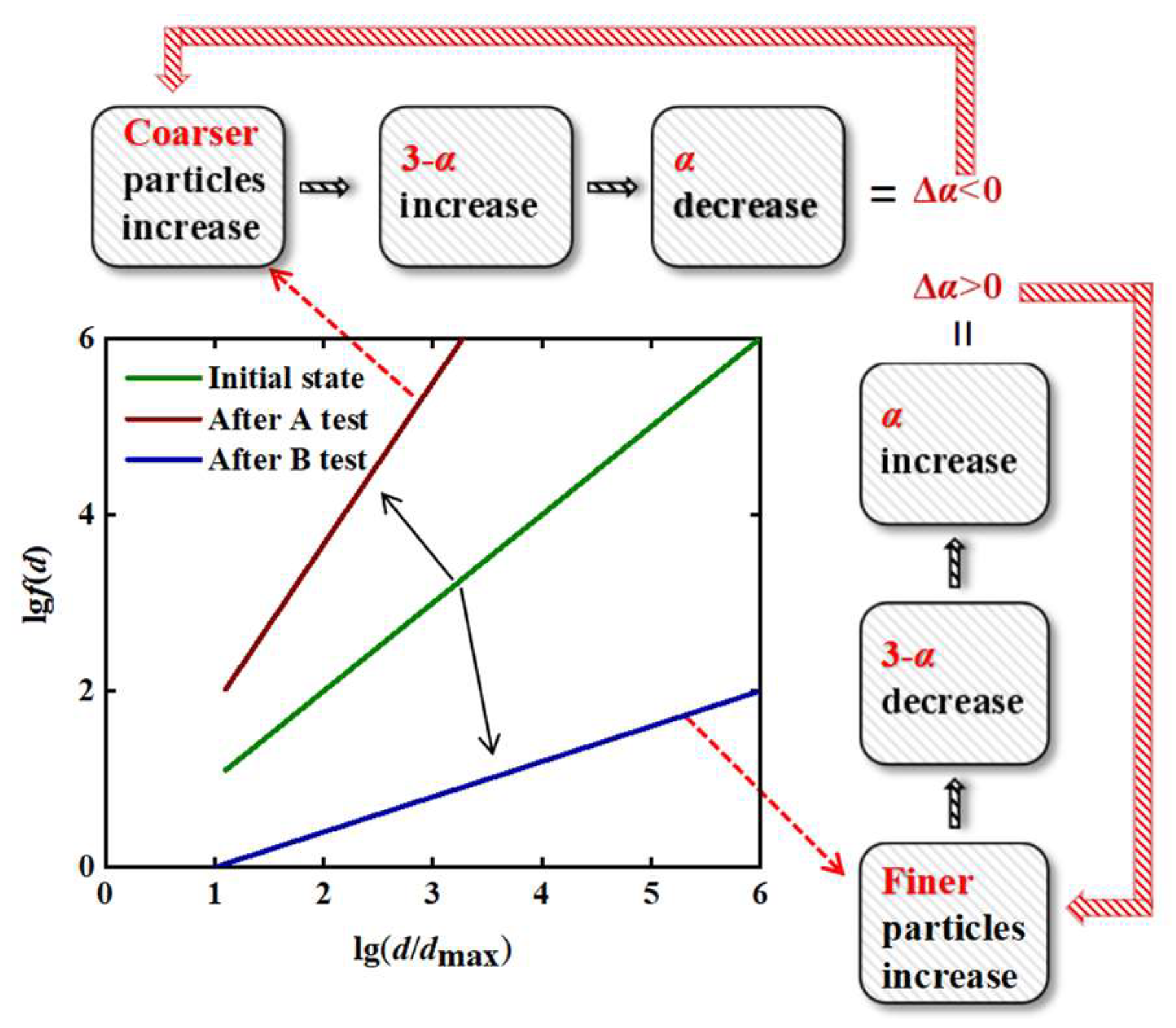 Sustainability 16 02190 g011