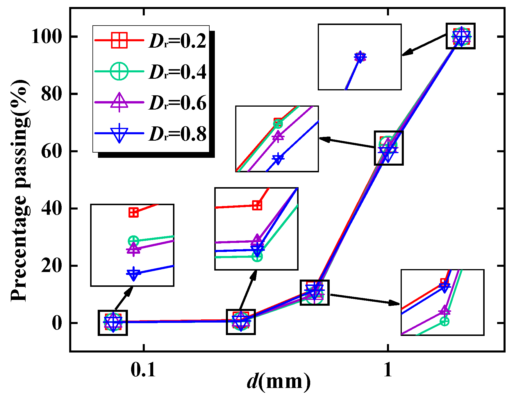 Sustainability 16 02190 g012
