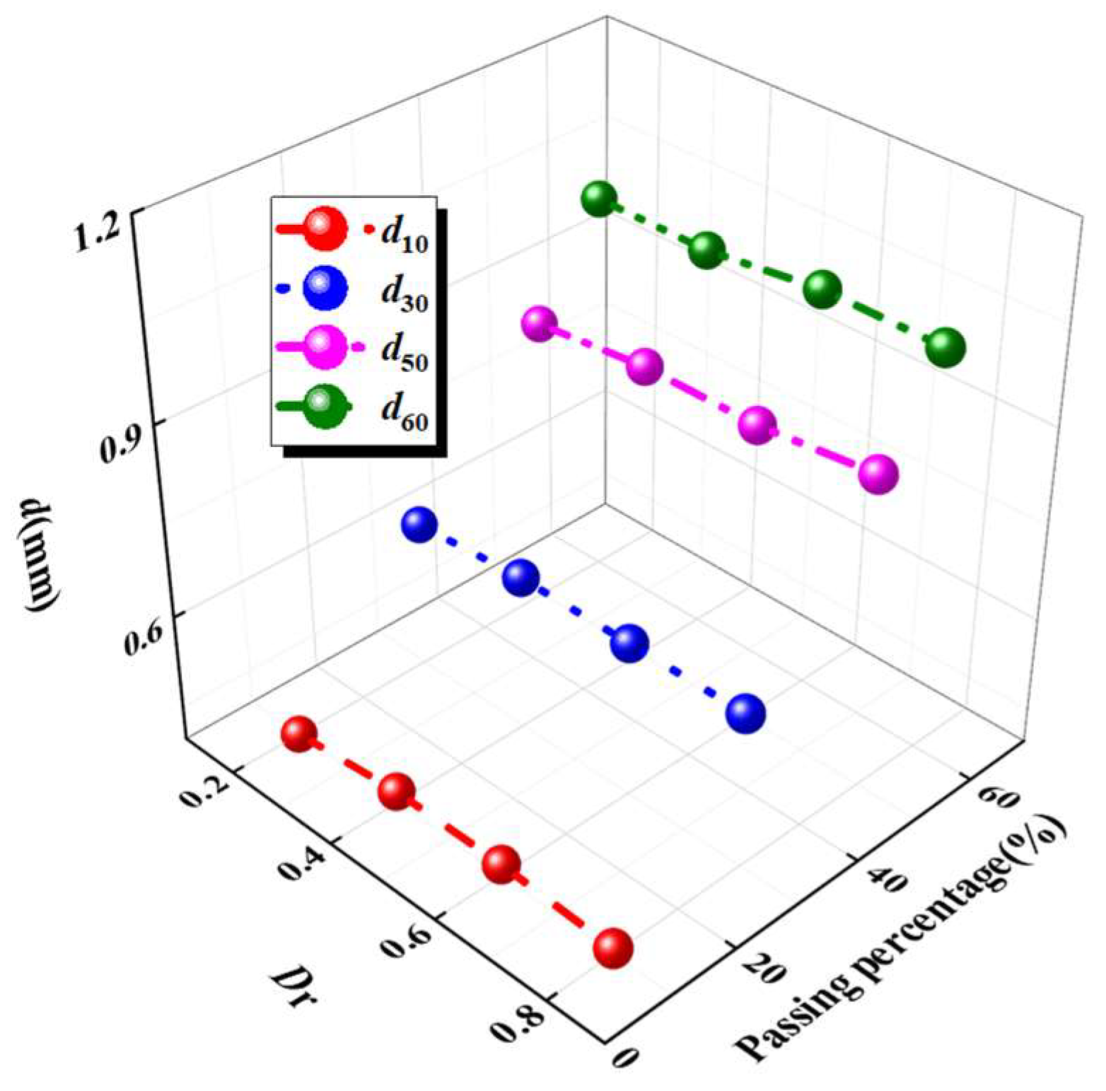 Sustainability 16 02190 g013