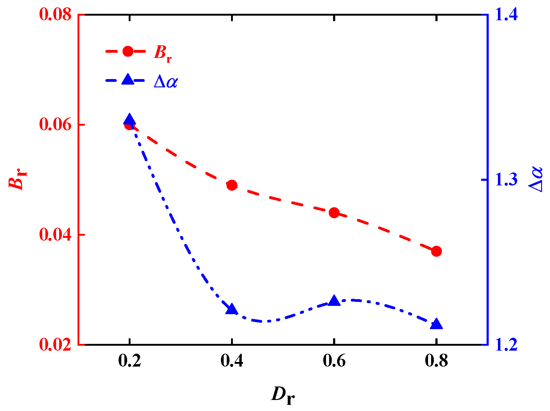 Sustainability 16 02190 g014