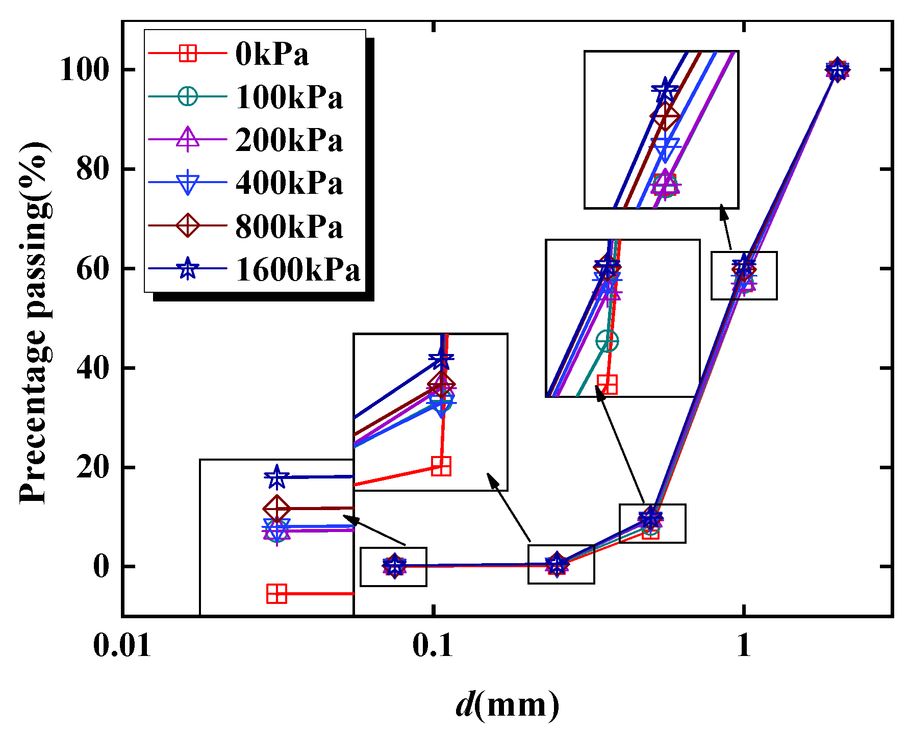 Sustainability 16 02190 g015