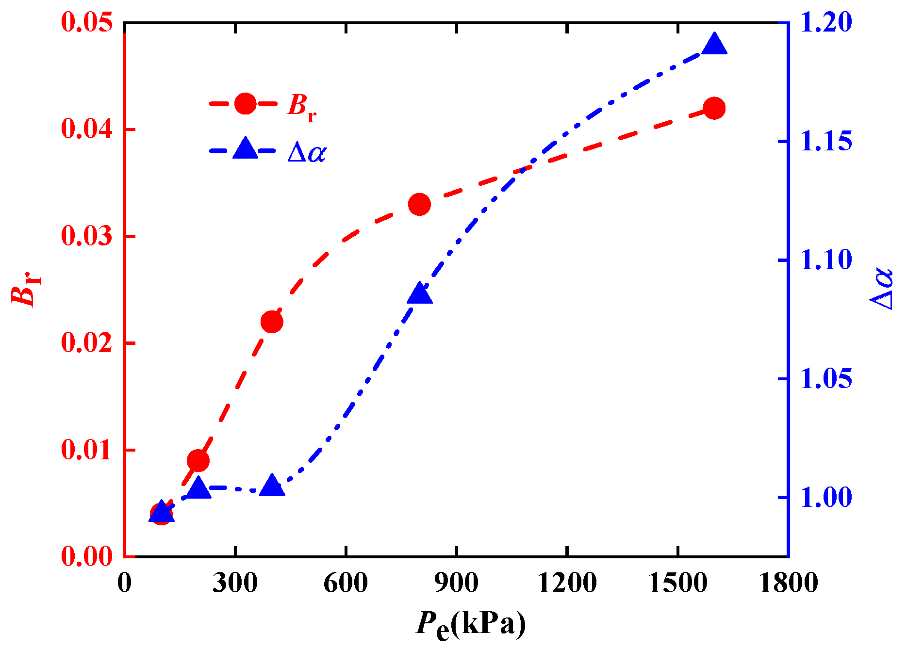 Sustainability 16 02190 g017