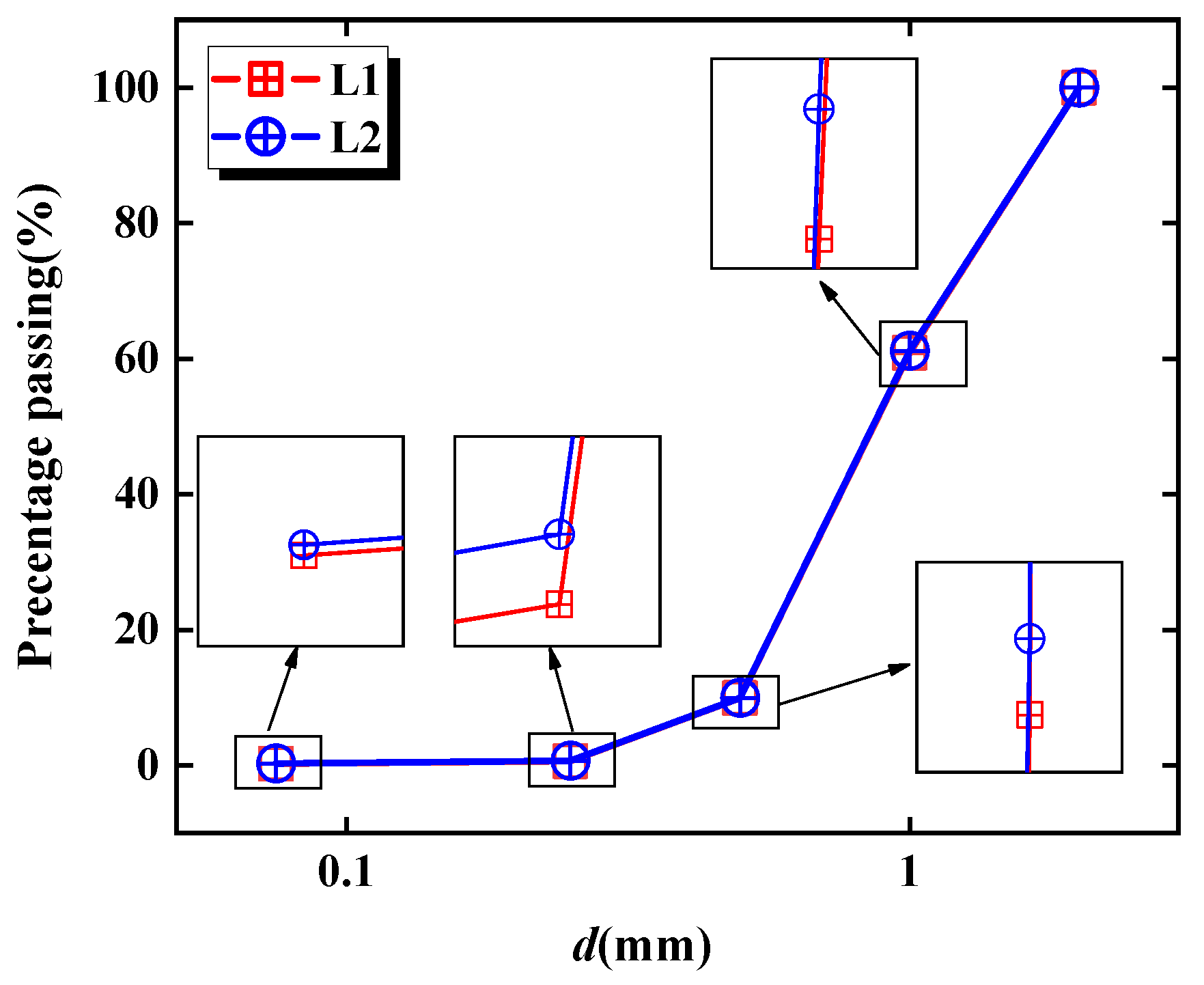 Sustainability 16 02190 g018